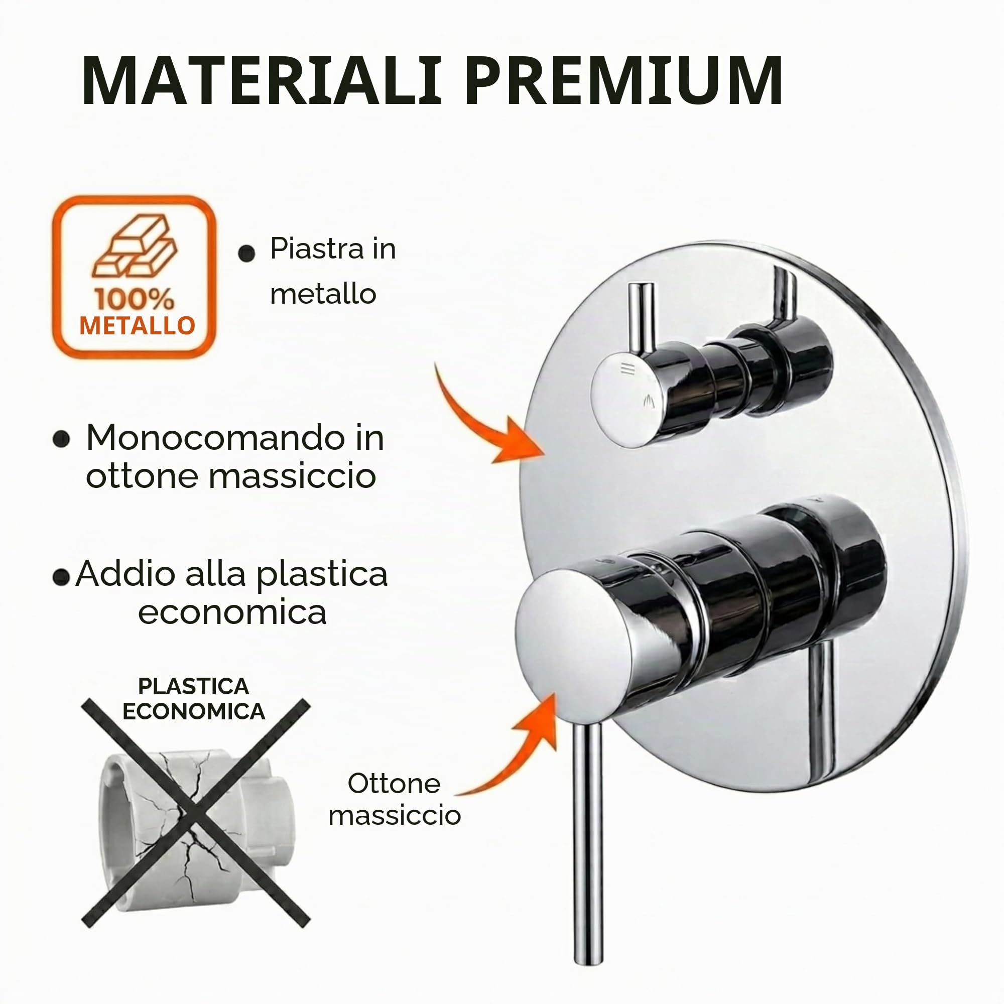 VALAZ Doccia Incasso Cromo | Miscelatore Doccia Incasso Spruzzatore Effetto Pioggia | Installazione a Parete Facile | Inossidabile, Rotondo, Spruzzatore 25 cm, Serie Jucar