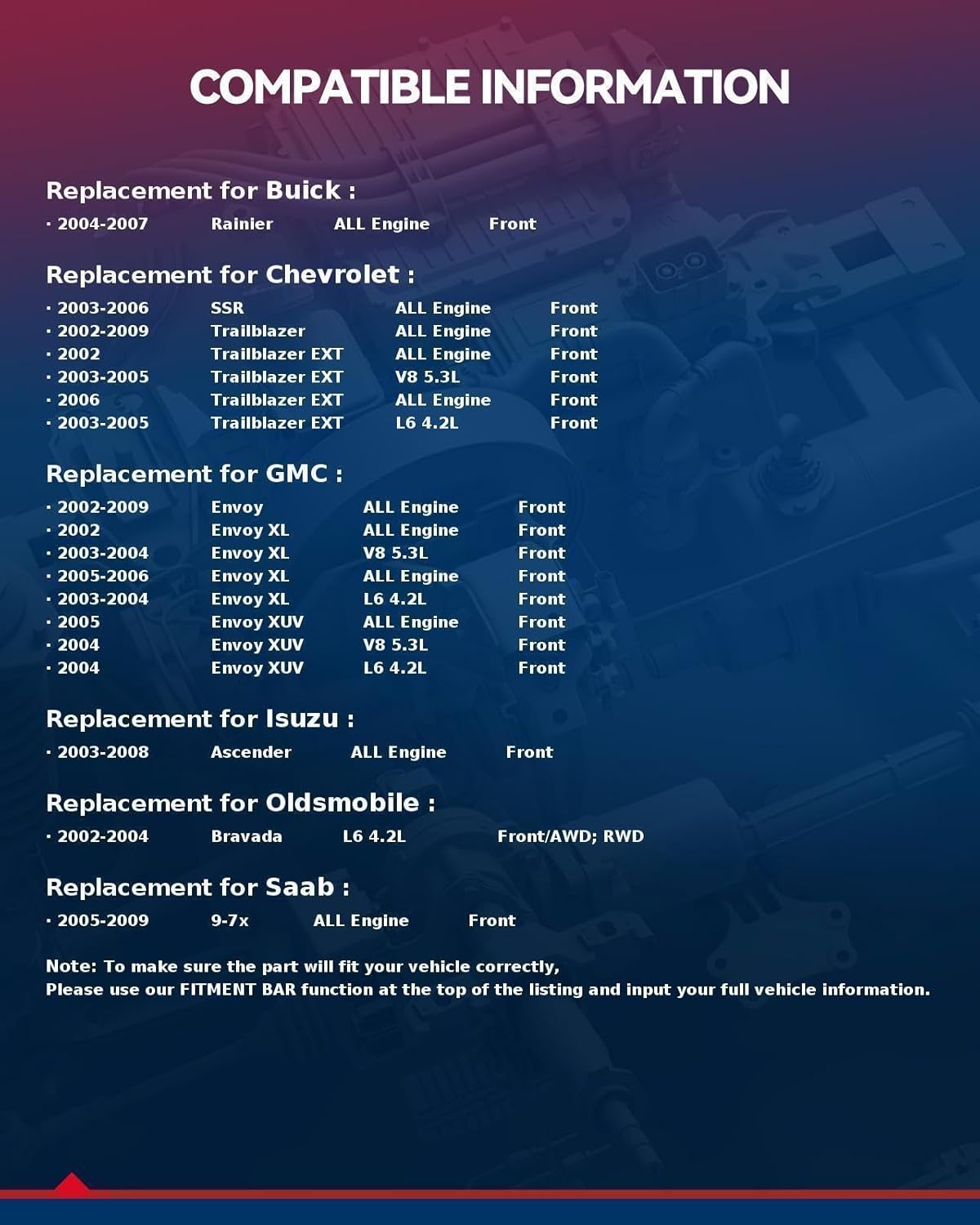 KAX 6x127 to 6x139.7 Wheel Adapters,1.25 inch 6 Lug Wheel Adapters (Changes Bolt Pattern) fit for Trailblazer, Envoy, Rainier, SSR, Bravada,with M12x1.5 Studs 78.1mm Hub Bore,4pcs