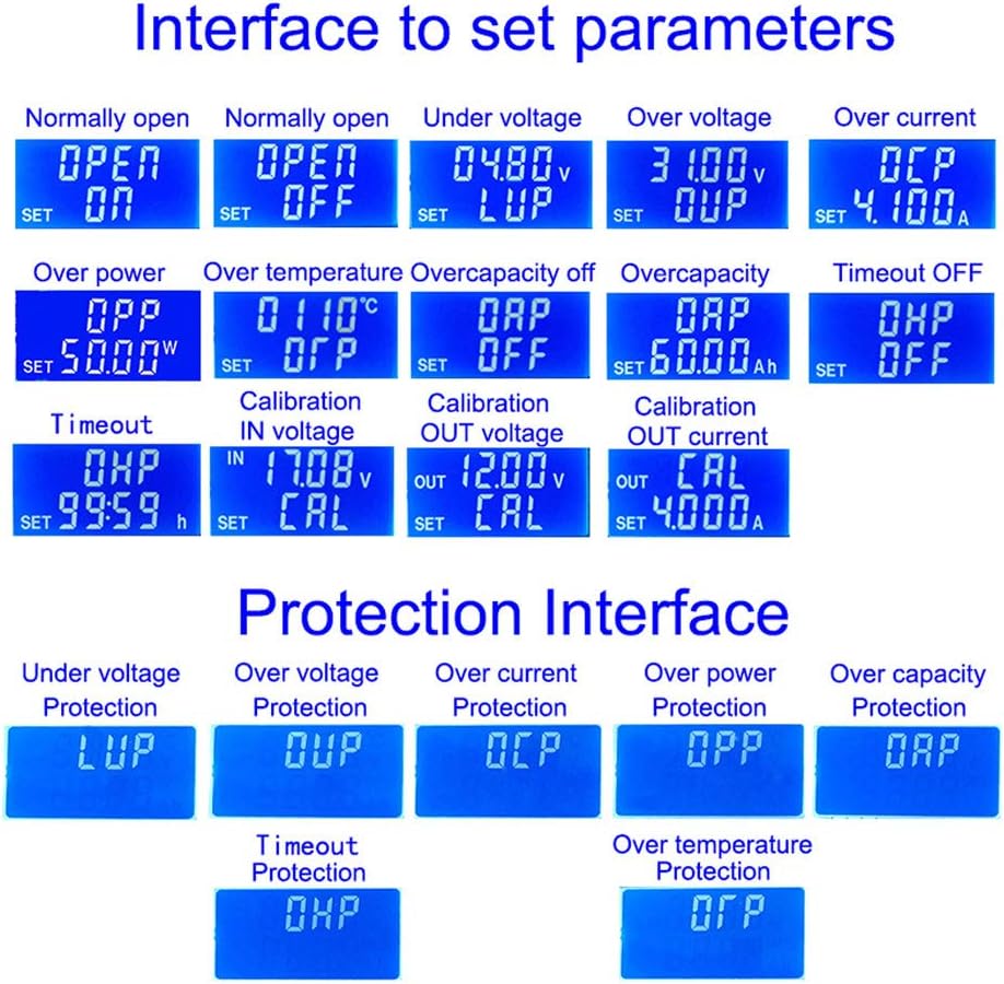 Screenshots of the ZK-4KX LCD showing various protection interface displays such as Under Voltage Protection (LUP), Over Voltage Protection (OUP), Over Current Protection (OCP), Over Power Protection (OPP), Over Capacity Protection (OAP), Timeout Protection (OHP), and Over Temperature Protection (OTP).
