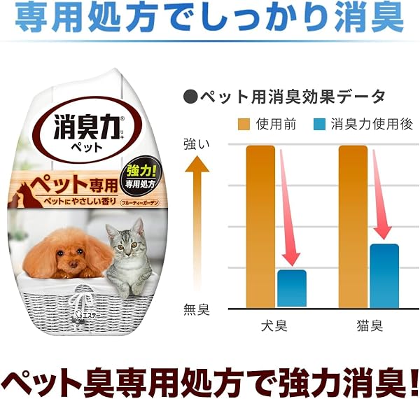 消臭力 [まとめ買い] ペット用 置き型 フルーティーガーデン 400mL×6個 お部屋の消臭力 ペット 部屋 部屋用 寝室 消臭剤 消臭 芳香剤 - 4