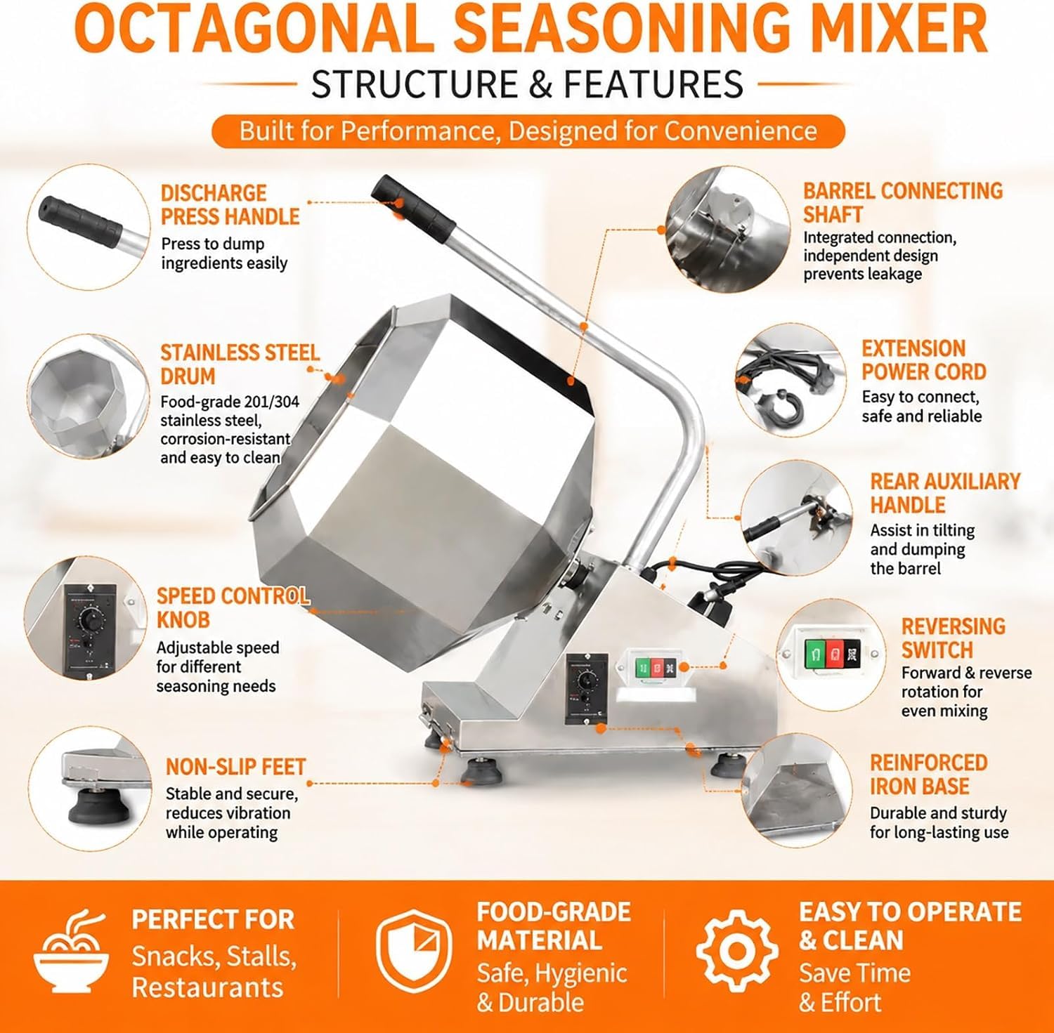 Miscelatore professionale per condimenti, ideale per marinare la carne e ricoprirla di zucchero. Versatile e adatto a diverse esigenze, realizzato in acciaio inossidabile. (40L)