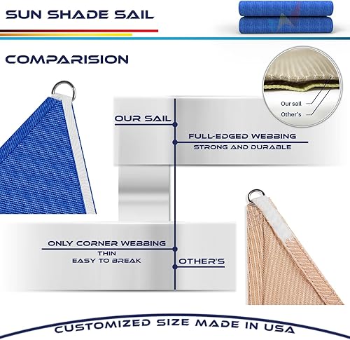 Miniatura 8 de Toldo de tela que bloquea el sol y los rayos UV dando sombra, en forma de triangulo azul y de 12 x 12 x 12 pulgadas. Para Jardín, personalizado,