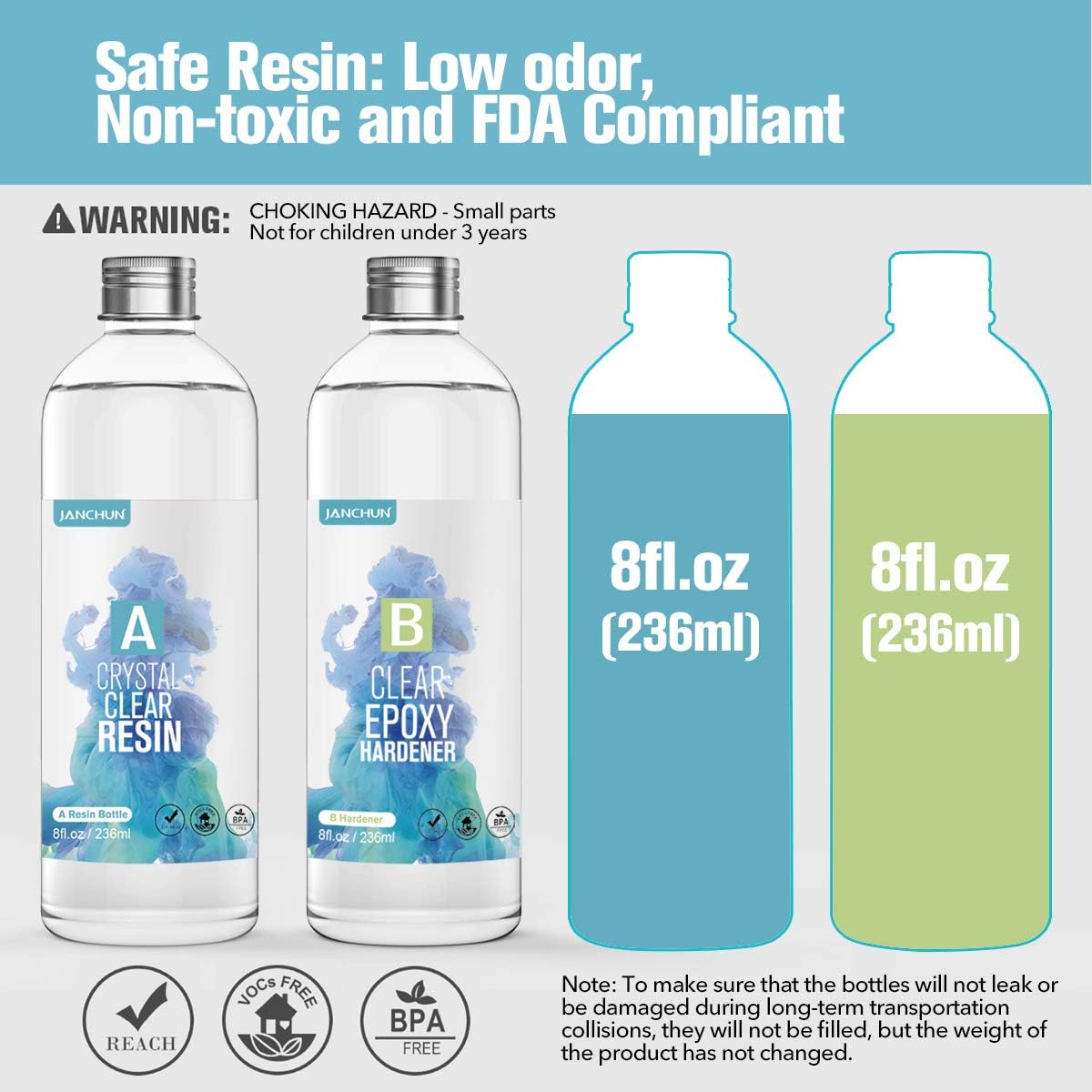 16oz Crystal Clear Epoxy Resin Kit Casting and Coating for River Table Tops, Art Casting Resin,Jewelry Projects, DIY,Tumbler Crafts, Molds, Art Painting, Easy Mix 1:1 Ratio