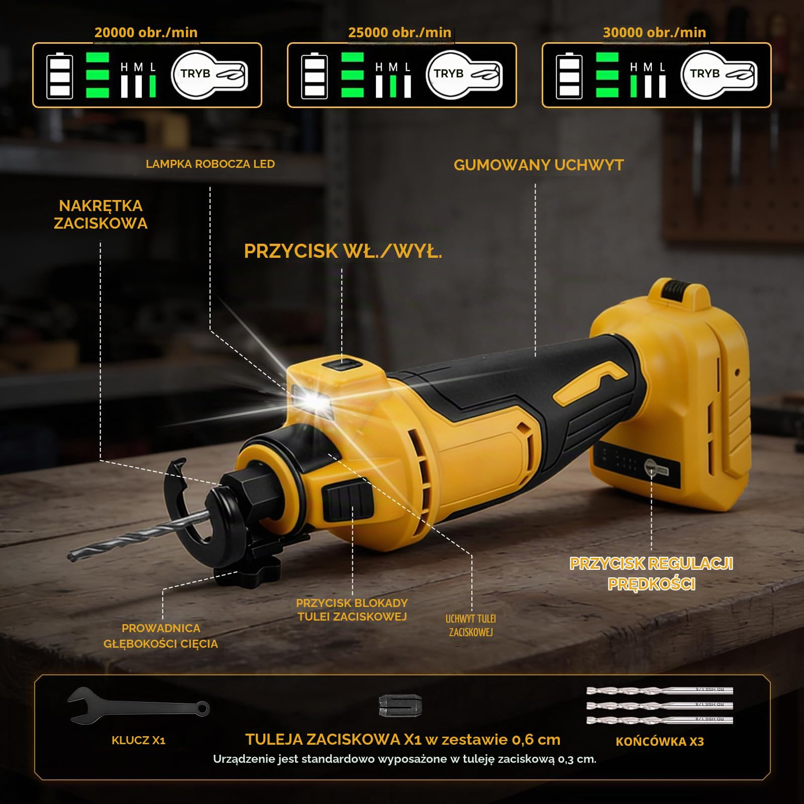 Bezprzewodowe narzędzie do wycinania płyt kartonowo-gipsowych do akumulatorów DEWALT 18 V 20 V, bezszczotkowa piła obrotowa do płyt kartonowo-gipsowych z 20000 25000 30000 3 zmienne prędkości do