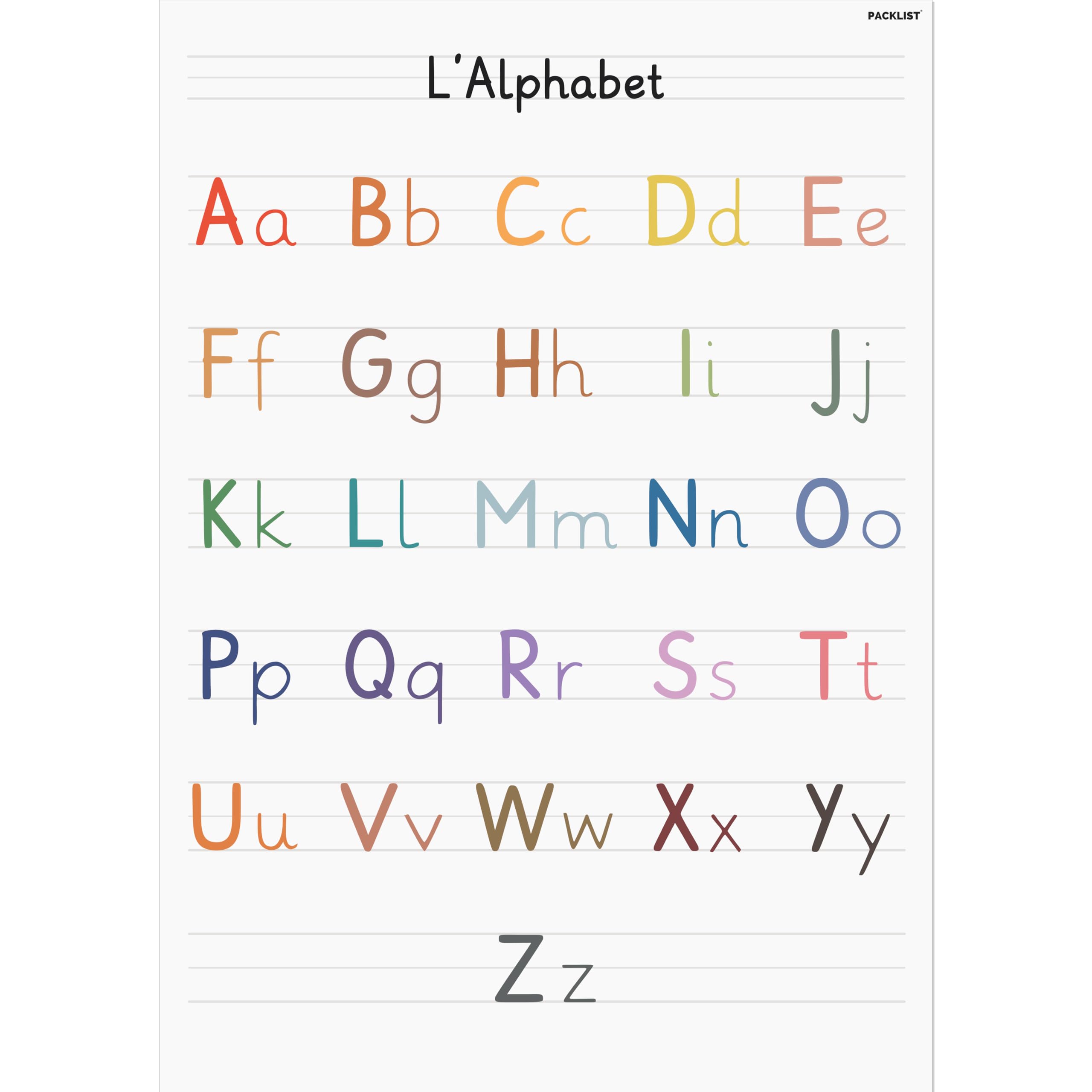 PACKLIST® French Alphabet Poster A1
