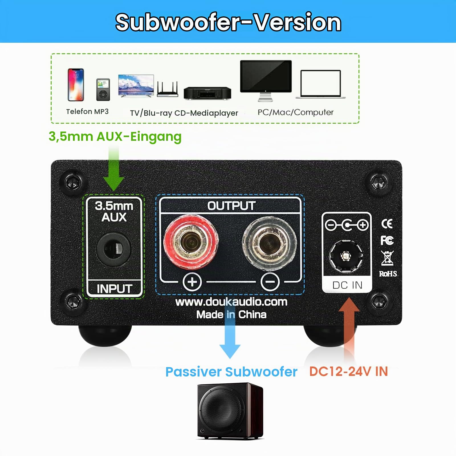 Nobsound 100W Subwoofer Verstärker Mono-Leistungsverstärker Digital Power Amplifier Mini Audio Amp (mit 19V Netzteil)