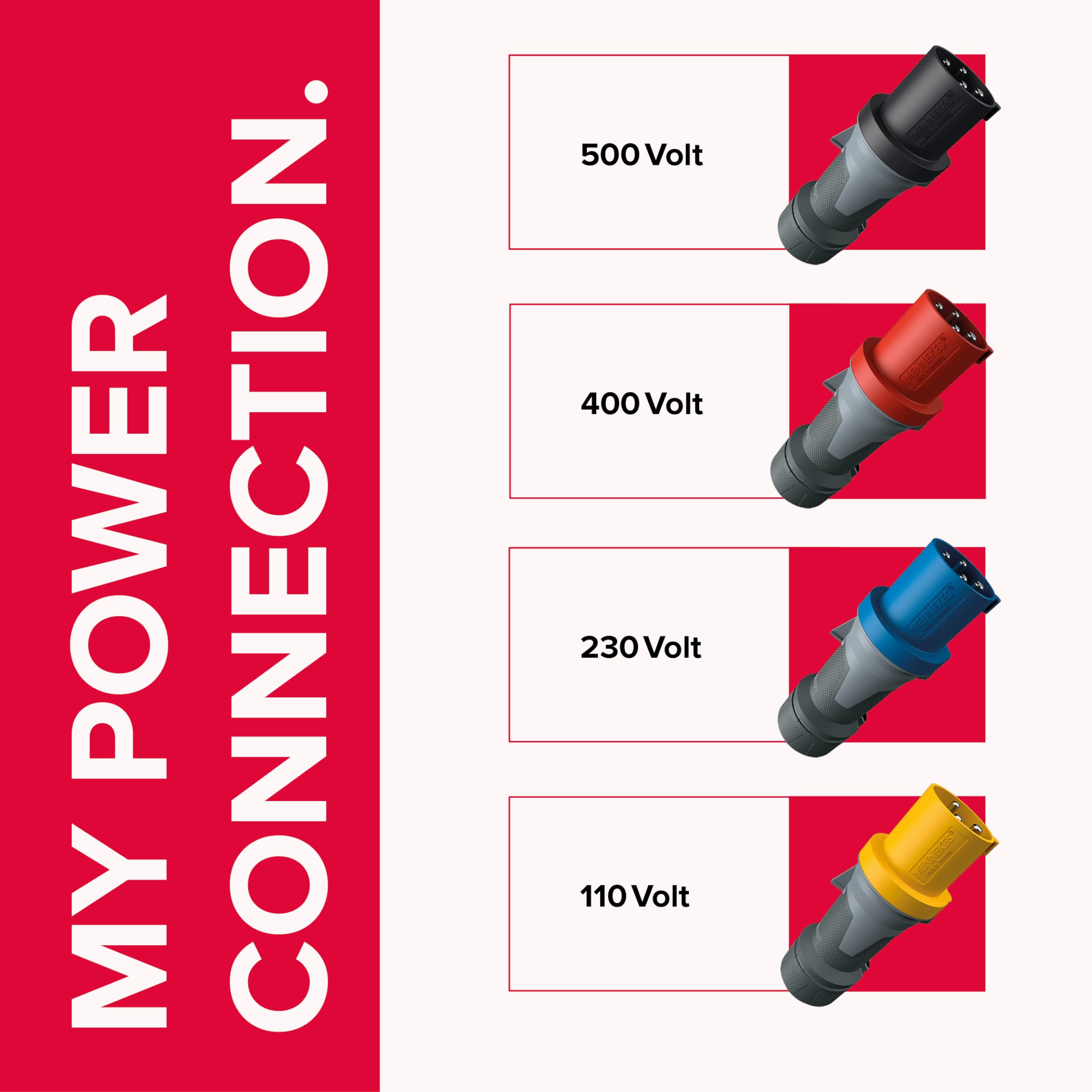 MENNEKES PowerTOP Xtra CEE Stecker, 32 A, 3-polig, 230 V, IP69