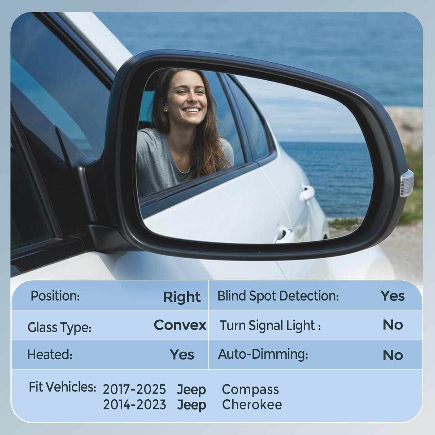 Passenger Right Side Mirror Glass - Compatible with Jeep Vehicles - Compass 2017-2025, Cherokee 2014-2023, with Heated/Blind Spot Detection, without Auto Dimming, Replace# 68368582AA