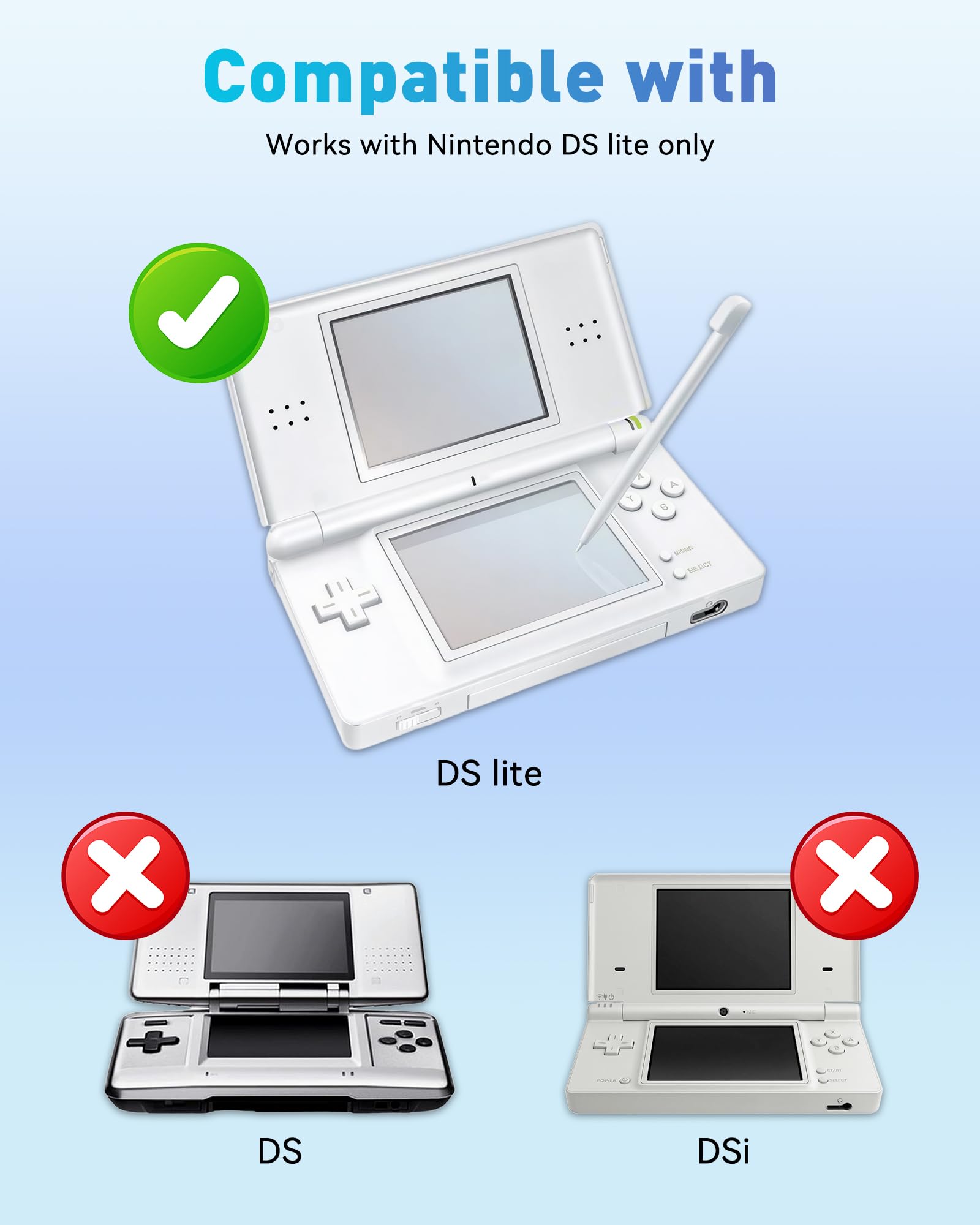 Sanicata AC Adapter für Nintendo DS Lite NDSL, 1,2m Wand Reiseladegerät mit Schutzfunktionen, Ersatzladekabel kompatibel mit NDSL Konsole - 3