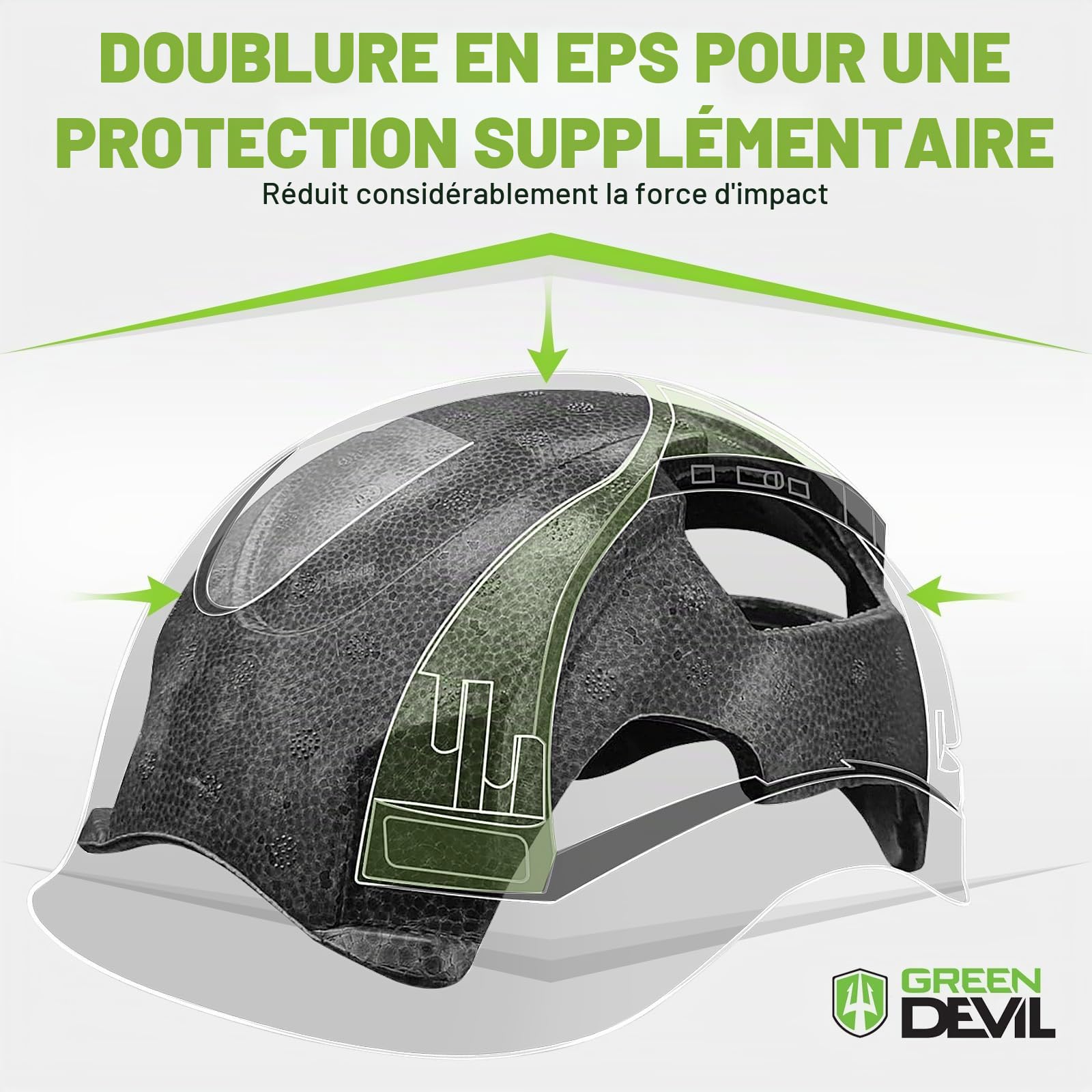GREEN DEVIL X-Armor Casque de protection avec protection auditive active et visière transparente - Casque de sécurité ABS EN 397 - Conforme à la norme EN352 SNR 32 dB avec Bluetooth