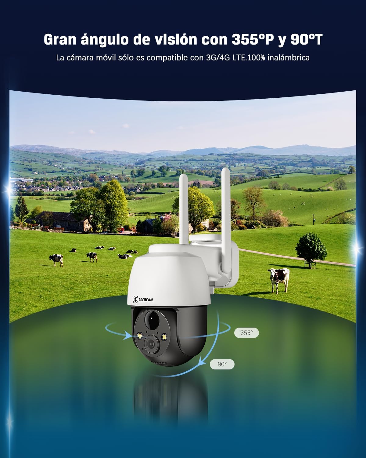 COCOCAM 4G LTE camera showing its 355-degree pan and 90-degree tilt rotation capabilities