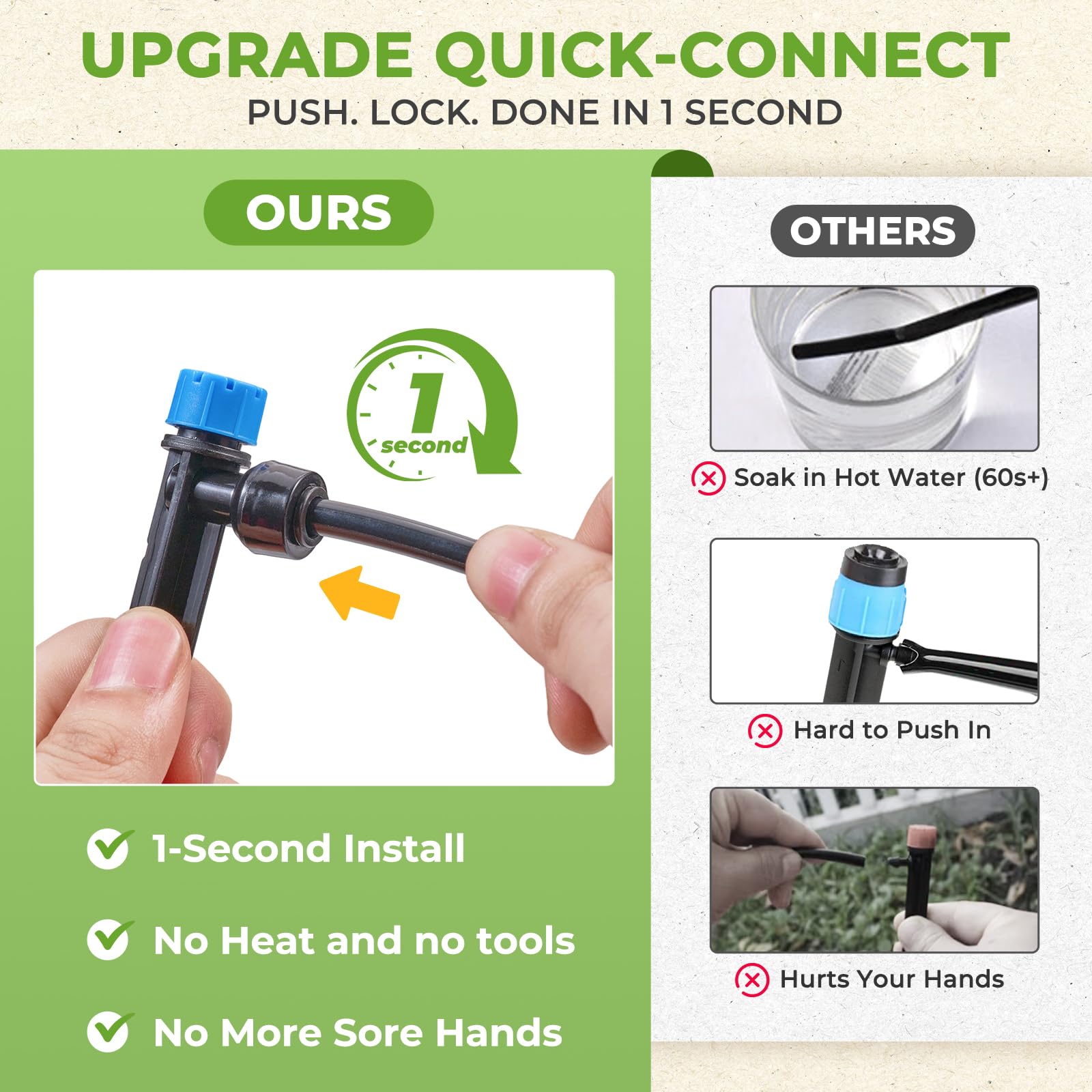 HIRALIY Kit di irrigazione a goccia da 2 m con timer per l'acqua da giardino a 2 zone, sistema di irrigazione automatico da giardino con gocciolatori a connessione rapida, kit timer di irrigazione