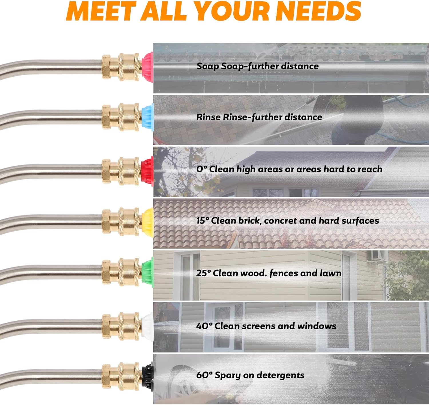 Gaidoh高圧洗浄ガン、交換延長ロッド、7つのノズル先端 高圧