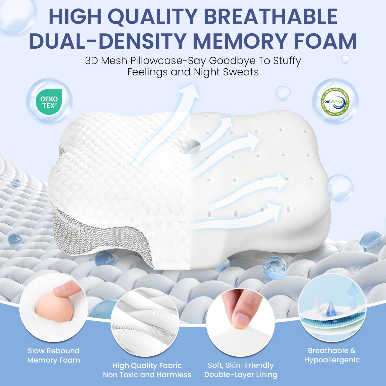 Memory Foam Pillow for Neck Pain, Ergonomic Side Sleeper Cervical Pillow, Orthopedic Pillow for Head/Neck/Shoulder Support, Neck Pillow Suitable for Back Stomach Sleepers, with Removable Cover