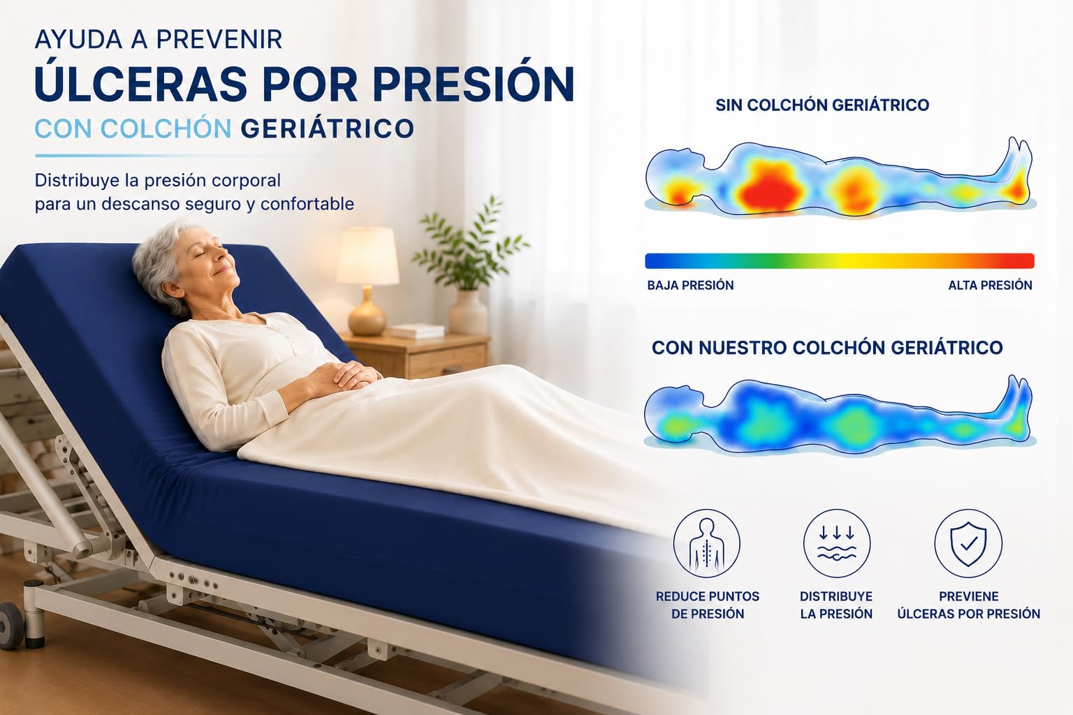 MATTREX | Colchón Geriatrico Viscoelástico 90x190 Sanitario ignífugo Funda Impermeable Cama articulada – Colchón viscoelástico 11 cm Grosor + 4 cm visco, HR ergonómico y Funda Lavable