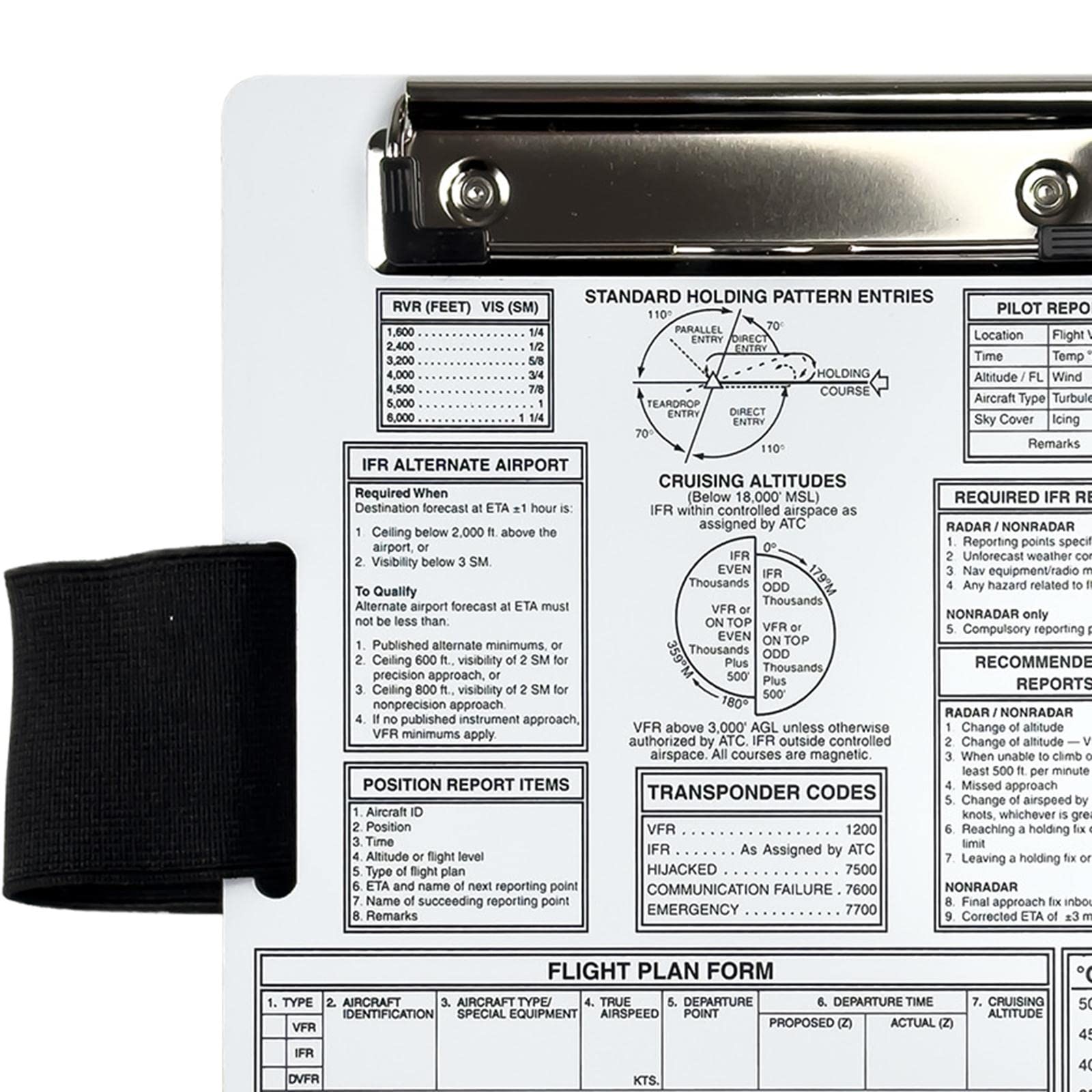 Pilot Kneeboard Bloc-notes Professionnel Réversible Avec