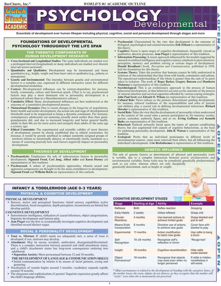 Psychology: Developmental Pamphlet – 31 May 2010
