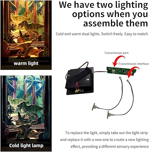 Miniatura 5 de DESMOND Kit de rincón de libros 3D, Forest World Epic Dragons DIY kit de casa de muñecas en miniatura, inserción de estantería, sujetalibros