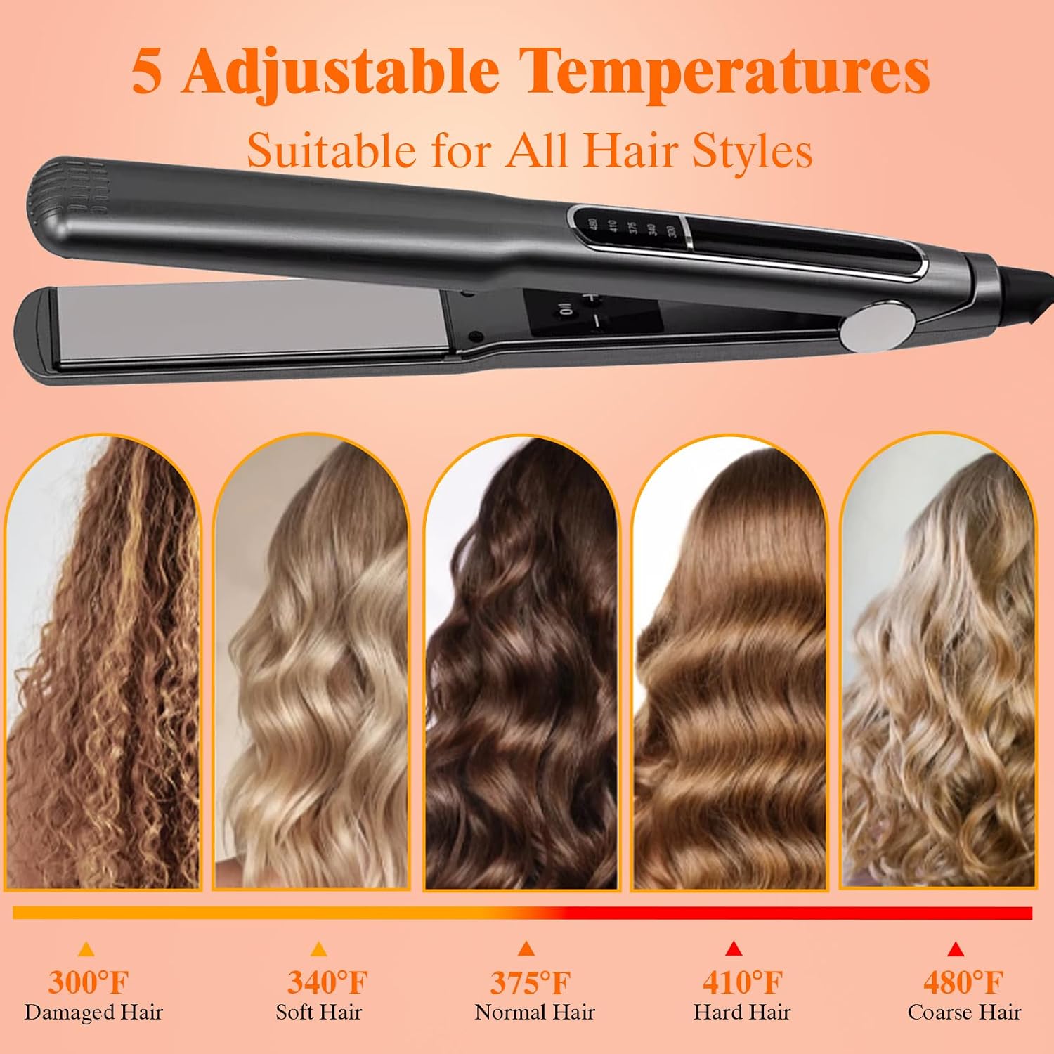 220V Fast Heating Iron Hair Straightener EU Plug | Up to 480°F (250°C), 5-Level Temperature Control, 2 m/6.56 ft 360° Swivel Cord, 1.5 in Wide Plate, 30s Preheat, 5min Styling