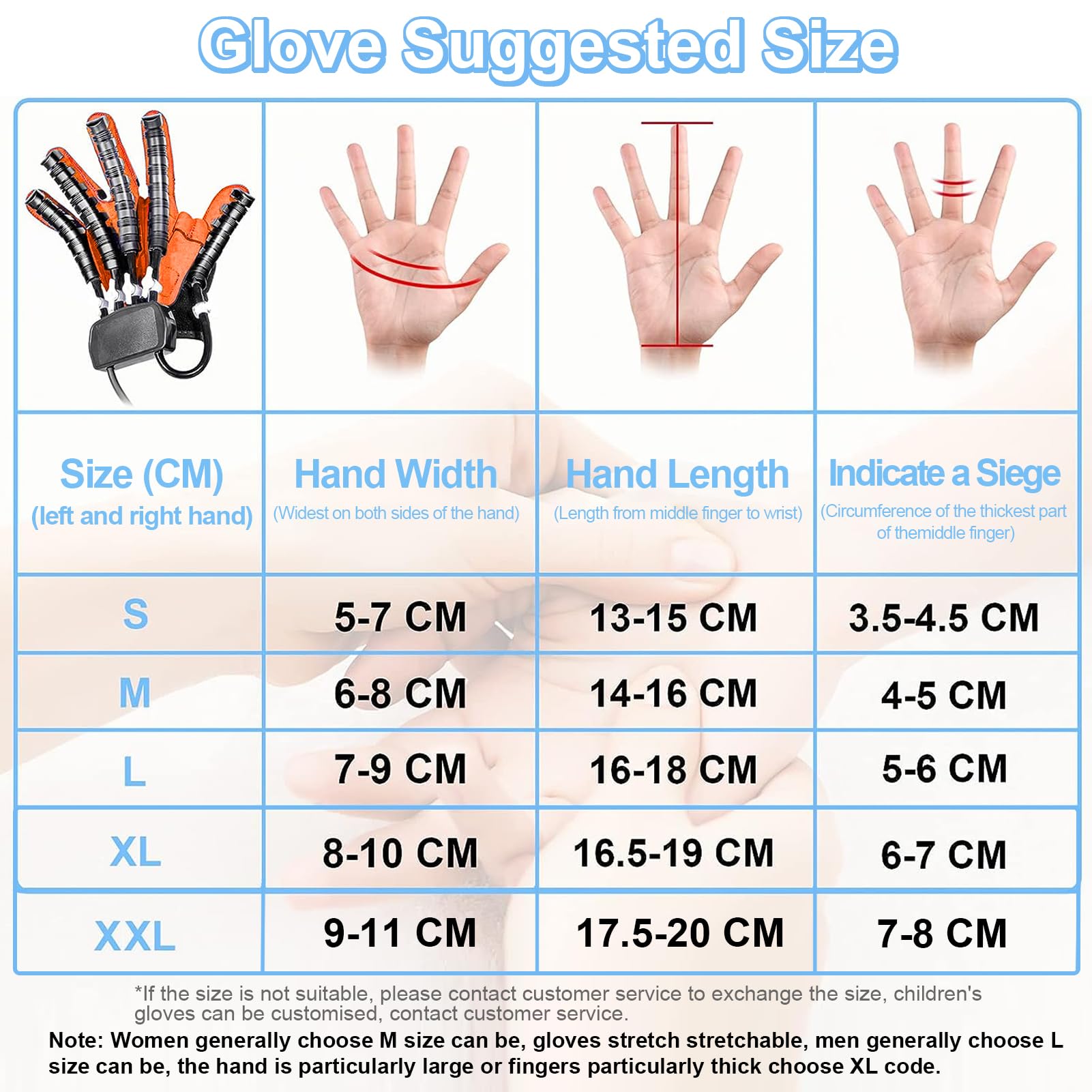 Guantes Robót de Rehabilitacion Mano, Aparato de Rehab de Manos para HemipléJicos Artrosis, Guantes de Tratamiento de Rehabilitación(A:Mano Izquierda B:Mano Derecha)(Size:A S,Color:Naranja)