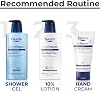 Eucerin UreaRepair Plus Body Lotion 10% Urea 250ml, Intensive Body Cream for Dry and Rough Skin, Skincare with Urea for Dry Skin