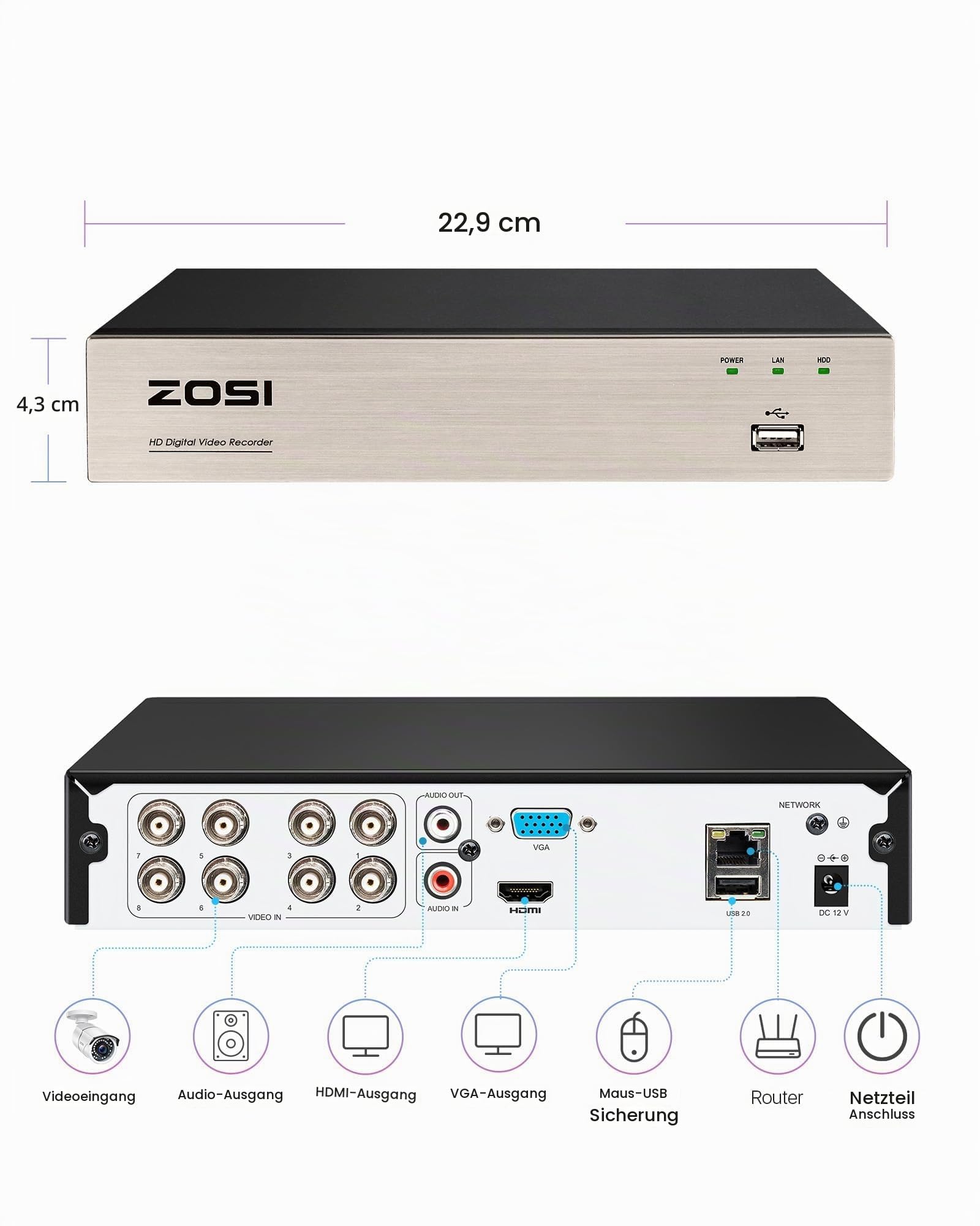 ZOSI 8CH 1080P 4in1 H.265+ DVR Digital Video Recorder ohne HDD | Verkabelt BNC Eingang, Hybrid TVI/AHD/CVI/Analog CCTV Überwachungsrekorder, KI Personen-/Fahrzeugerkennung, HDMI VGA Ausgang