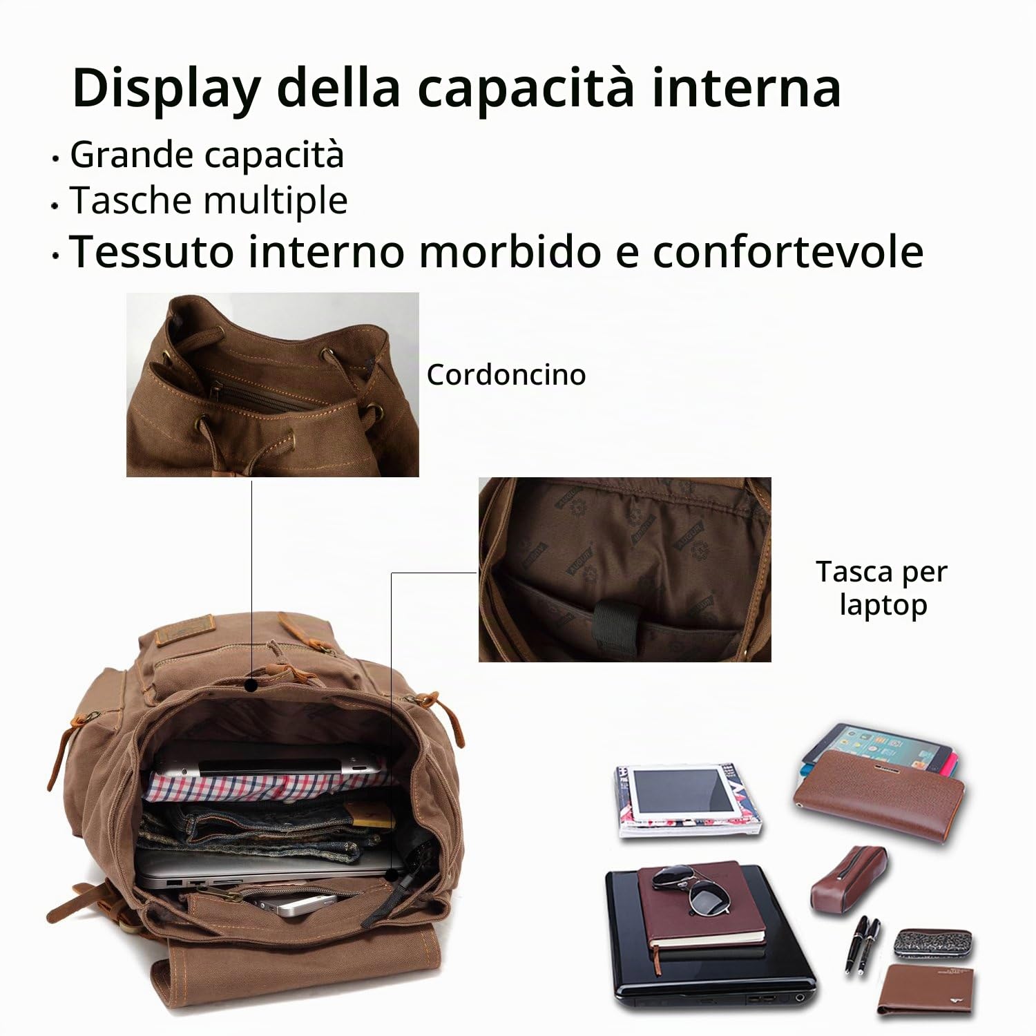FANDARE Retro 15.6 Pollici Portatile Laptop Notebook Zaino Studente Zaino di Viaggio Viaggi Esterno Scuola Borsa a Zainetto Daypack Tela
