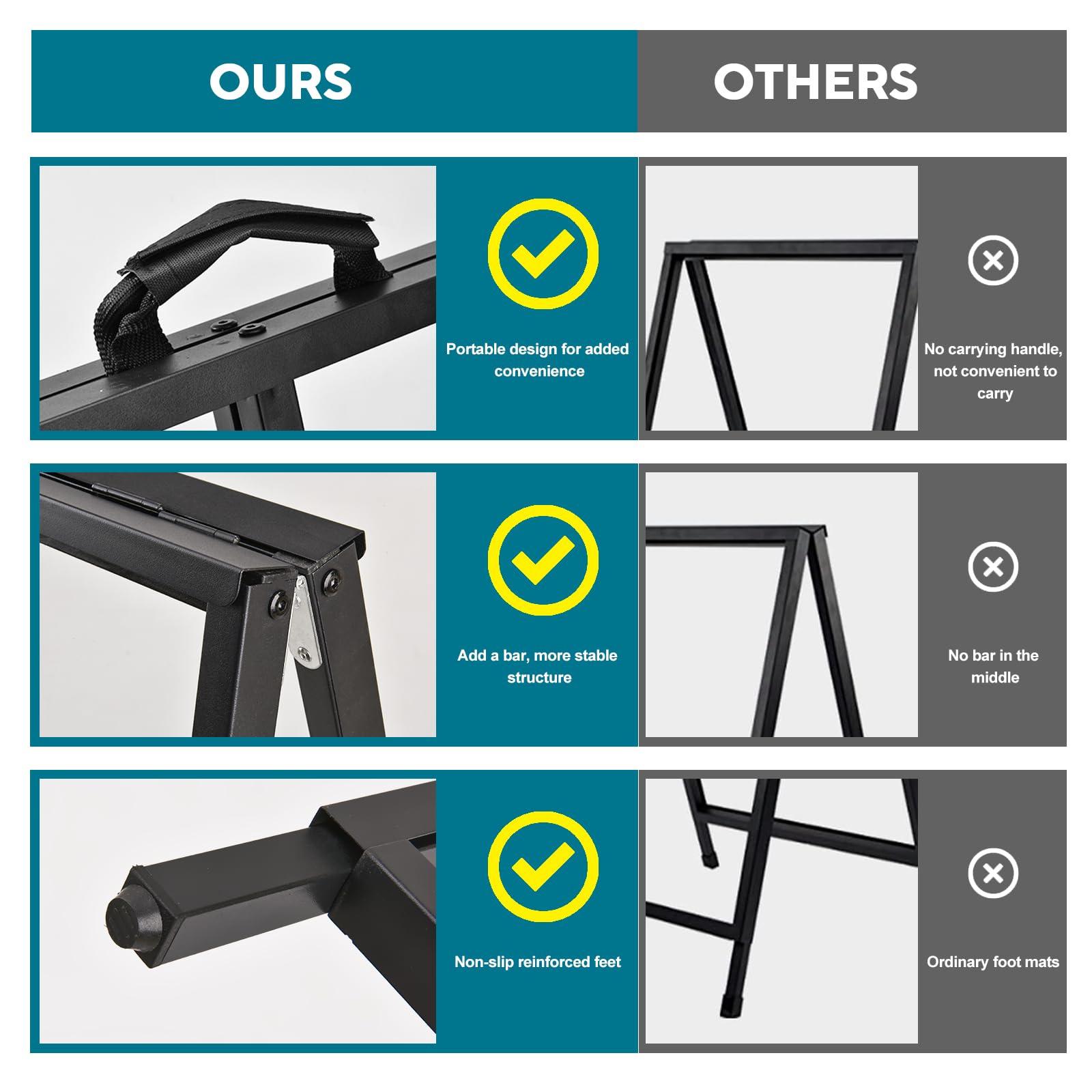 Letrero de acera con marco en forma de A de 24 x 36 pulgadas, para exteriores, resistente, de doble cara, incluye 2 tableros de PVC para negocios, interiores y exteriores