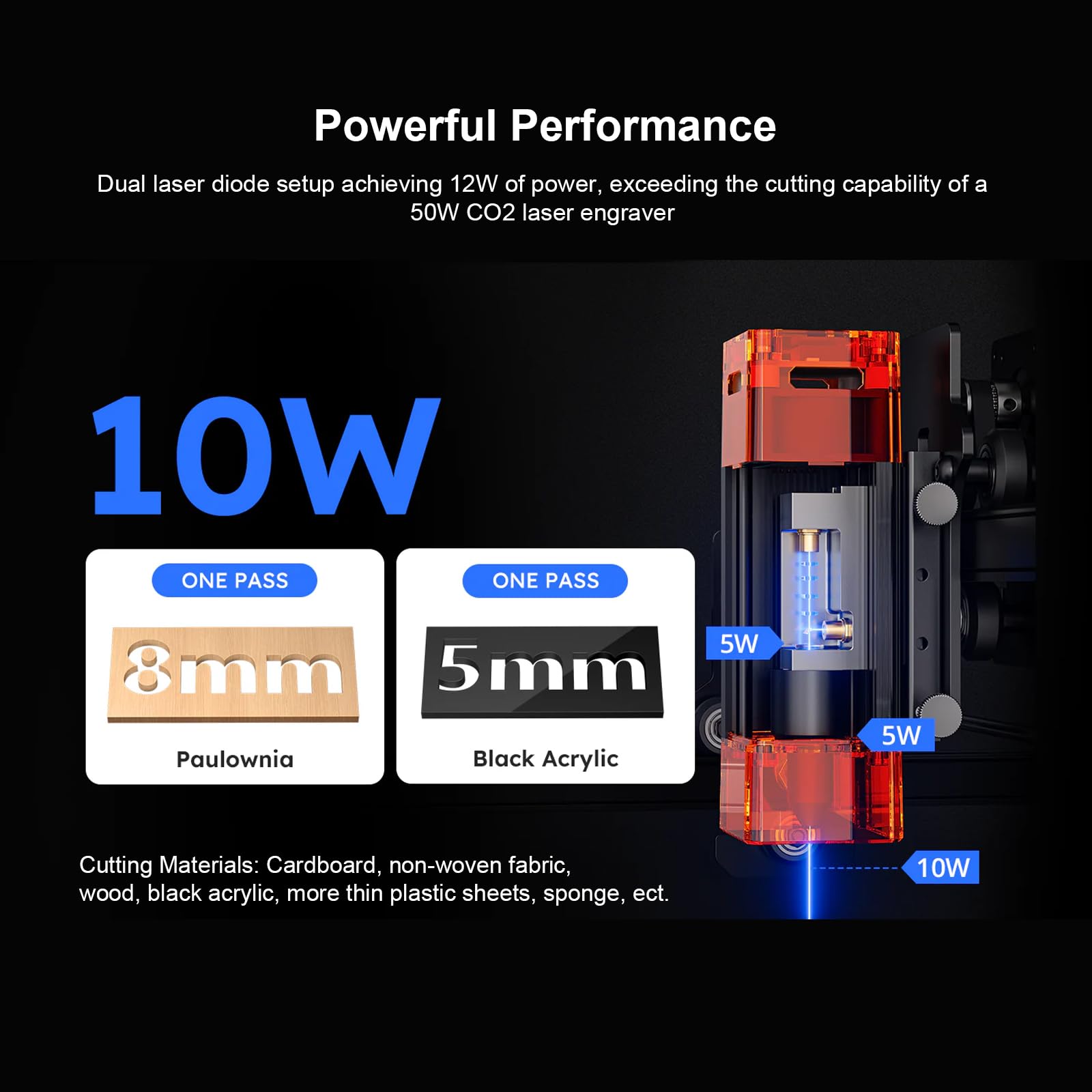 ATOMSTACK A10 PRO V2 incisione laser 12 W, taglierina laser per legno con punti da 0,06 mm, incisore laser ad alta precisione per legno, metallo e vetro acrilico scuro