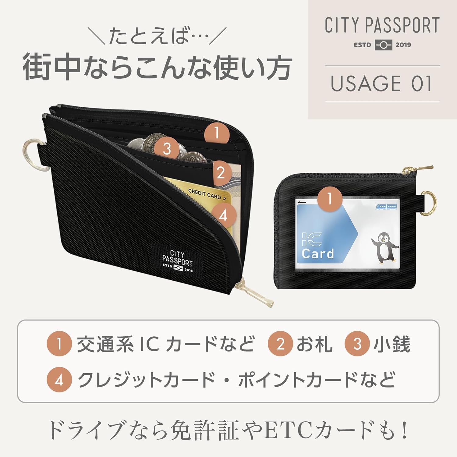 財布 小型 パスケース コインケース 防水、高耐久生地 CITYPASSPORT (ネイビー)