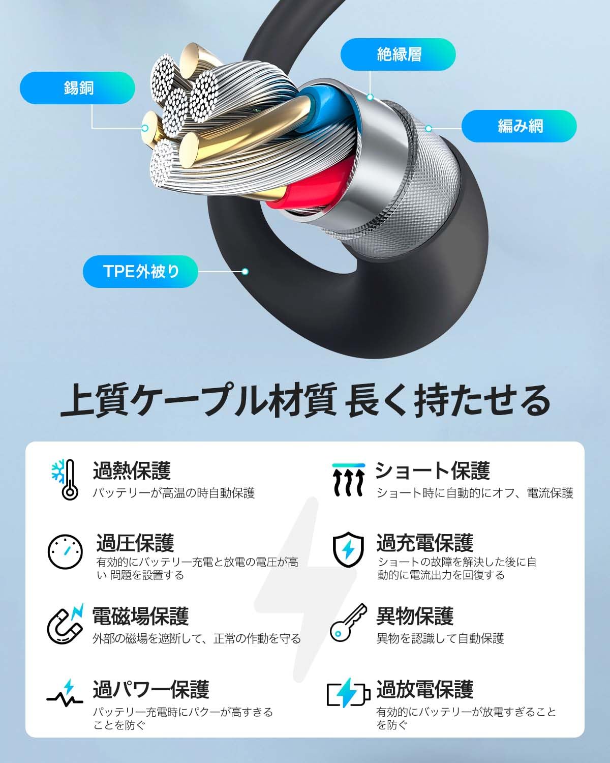 Amazon.co.jp: Casio 対応 スマートウォッチ 充電ケーブル 充電器 USB