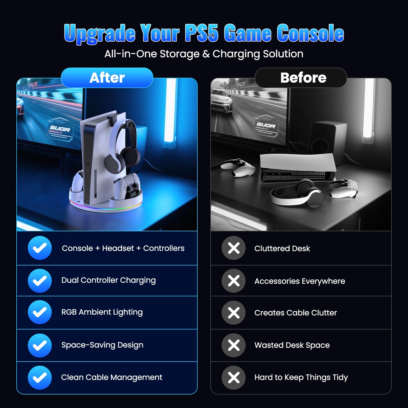 NEWDERY for PS5/Slim/Pro Stand Console, Fast Charging Station Compatible with PlayStation 5 Controllers with Adjustable RGB Light, Charging Station for All PlayStation 5 Console - White