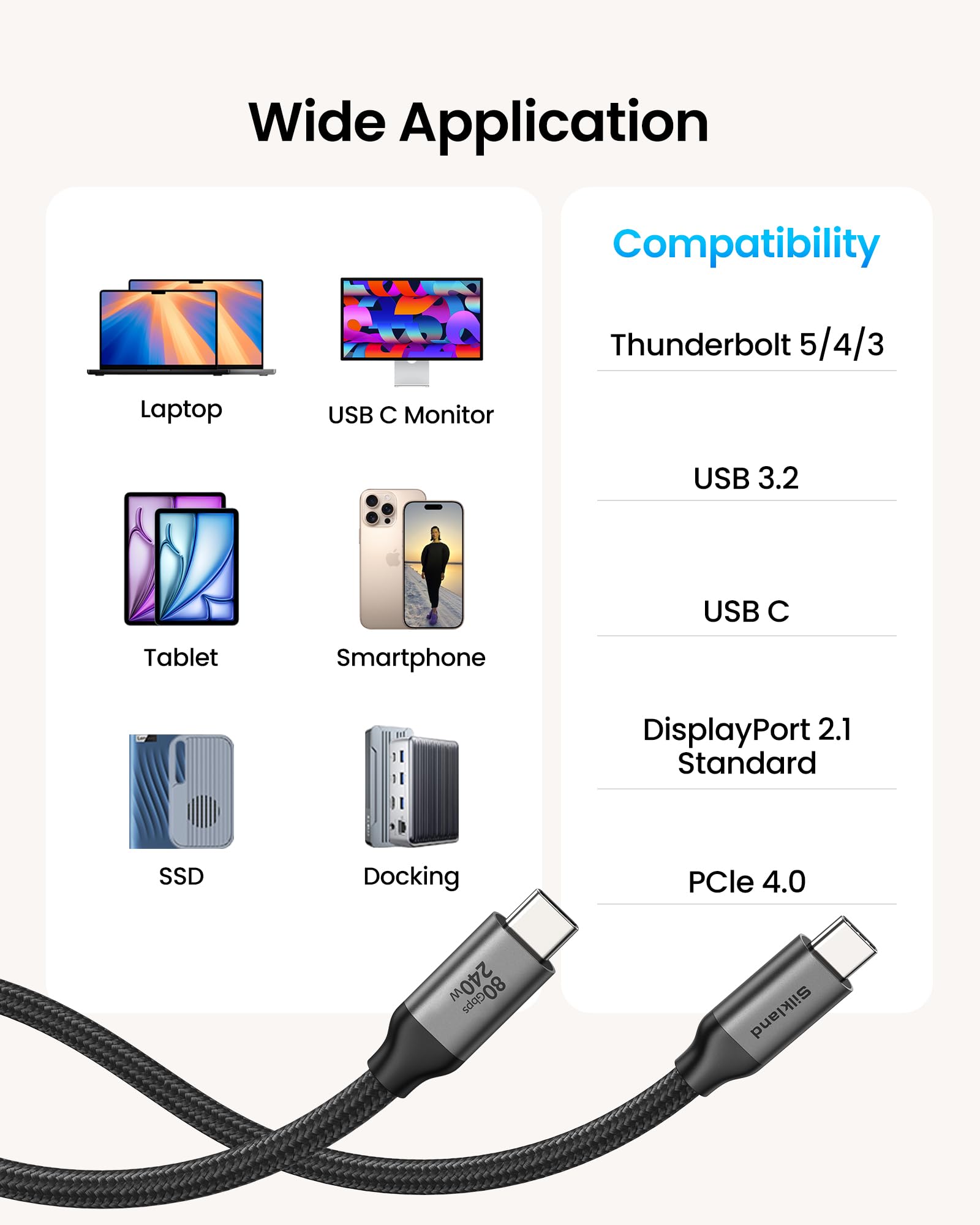 Silkland 80Gbps USB-C Compatibile con Cavo Thunderbolt 5 3M, 240W PD3.1 | Ricarica Rapida, 120Gbps con Bandwidth Boost, 16K/Dual 8K, USB Type-C per Thunderbolt 4/3, MacBook Pro, SSD, Dock, Monitor