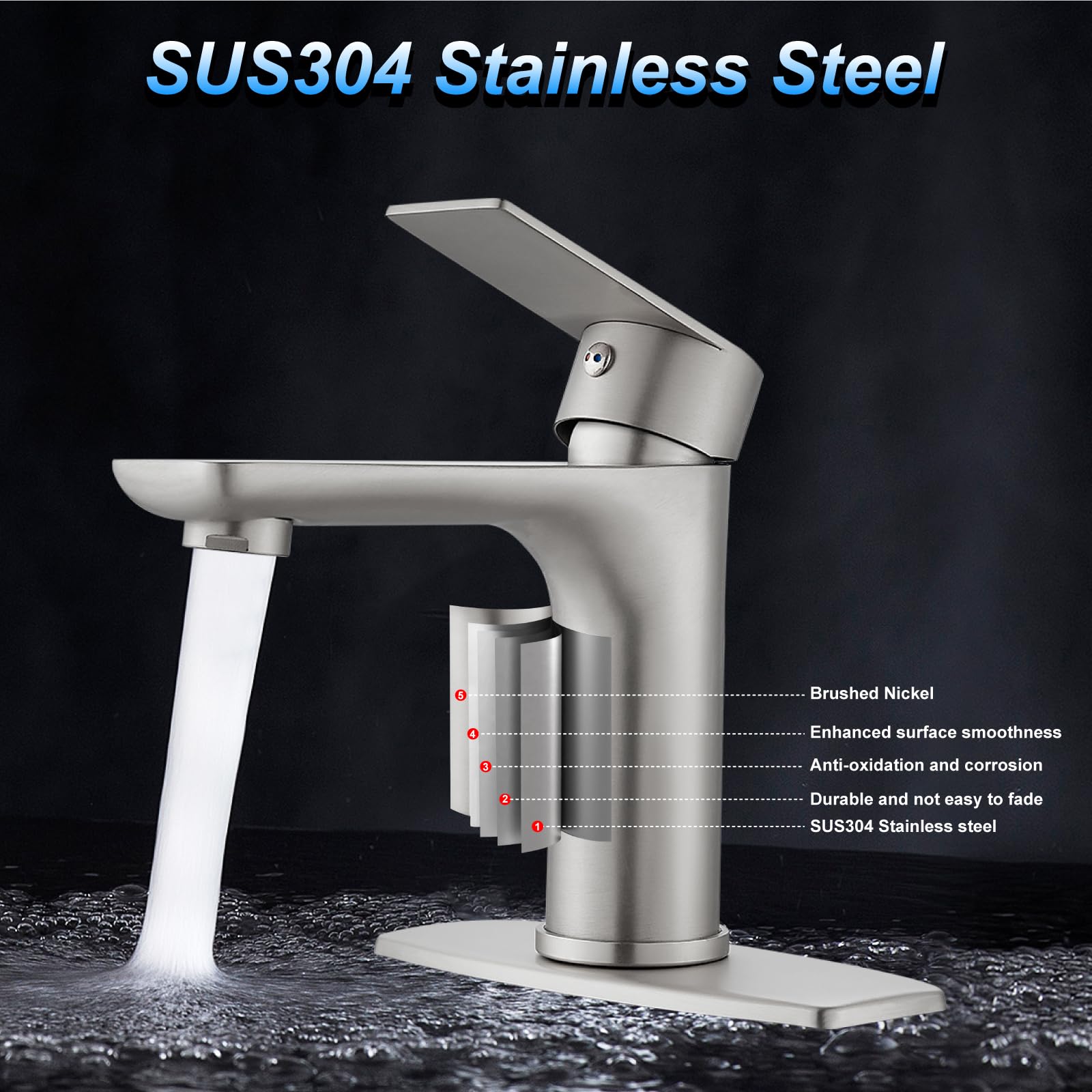 Midanya Brushed Nickel Bathroom Sink Faucet Single Handle Single Hole Vanity Basin Hot & Cold Mixer Tap with Cover and Plate Pop Up Drain Commercial Modern Wash Basin Faucet Deck Simple Installation