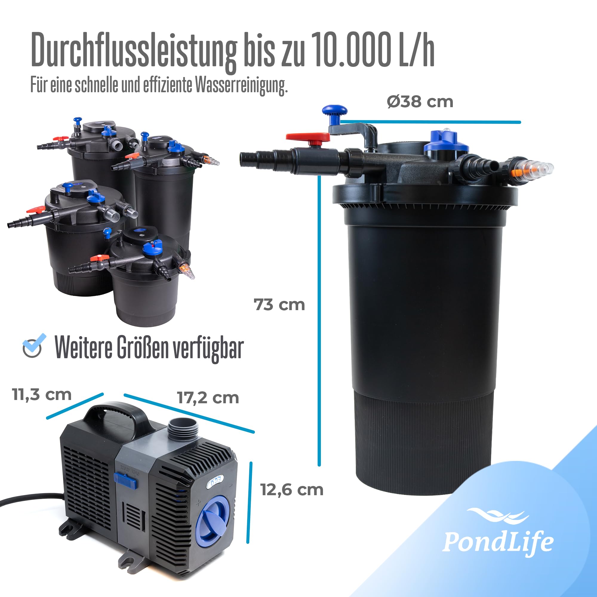 Pondlife Teich Filteranlage Set 4, Druckfilter CPF-15000 mit UVC Klärer