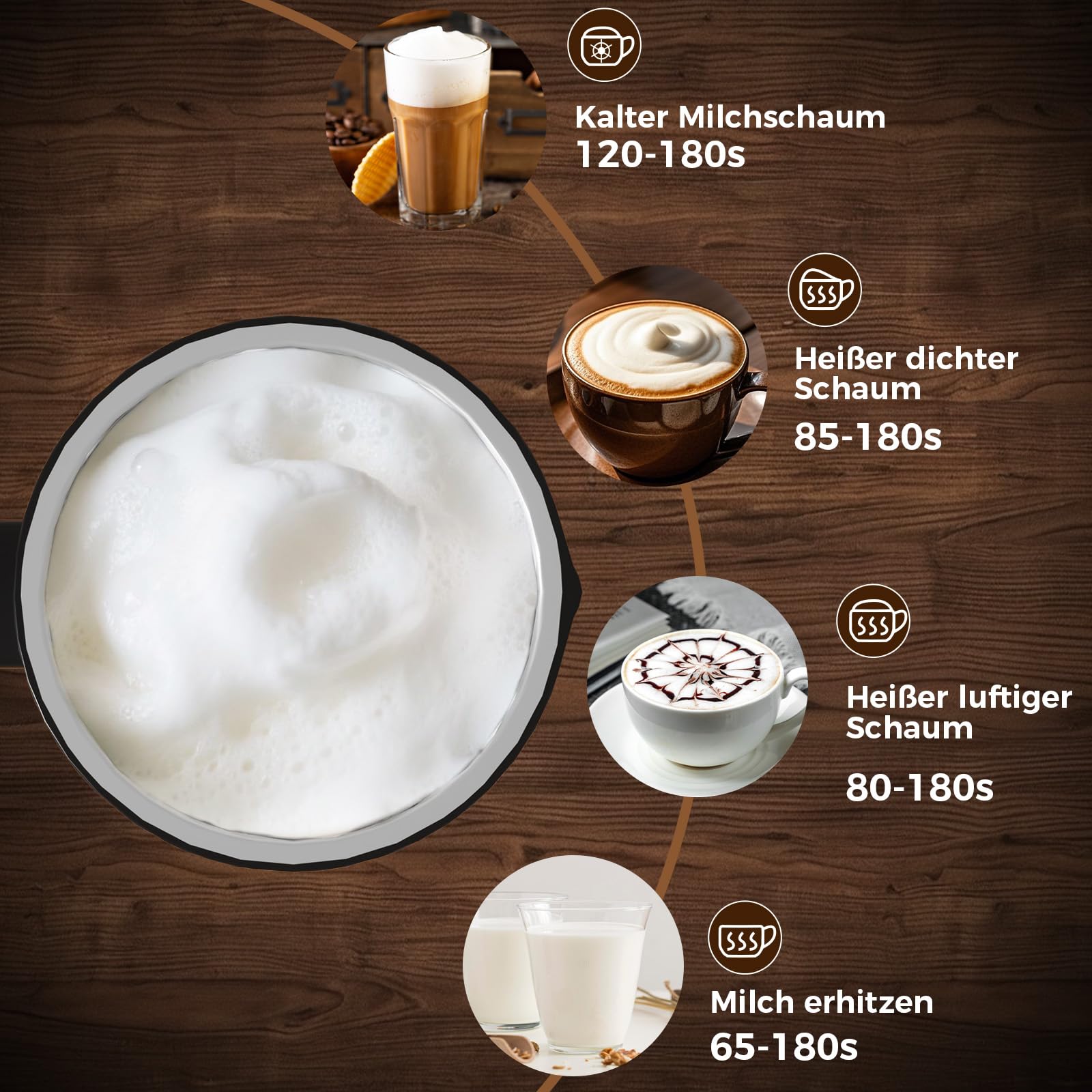 YASHE 4-IN-1 Edelstahl Milchaufschäumer, 10oz/300ml Milchschäumer für Perfekte Lattes, Cappuccinos, Macchiato & Heiße Schokolade, Schnell & Einfach zu Reinigen, mit Dichtem Samtigem Schaum