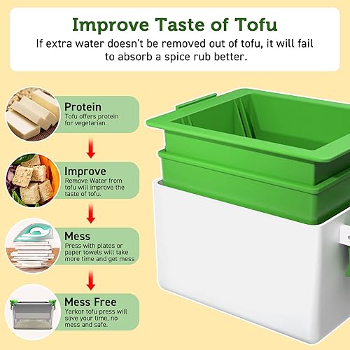Miniatura 2 de Prensa de tofu, elimina fácilmente el agua del tofu en 10-20 minutos para más delicioso, exprimidor de tofu apto para lavavajillas, escurridor y