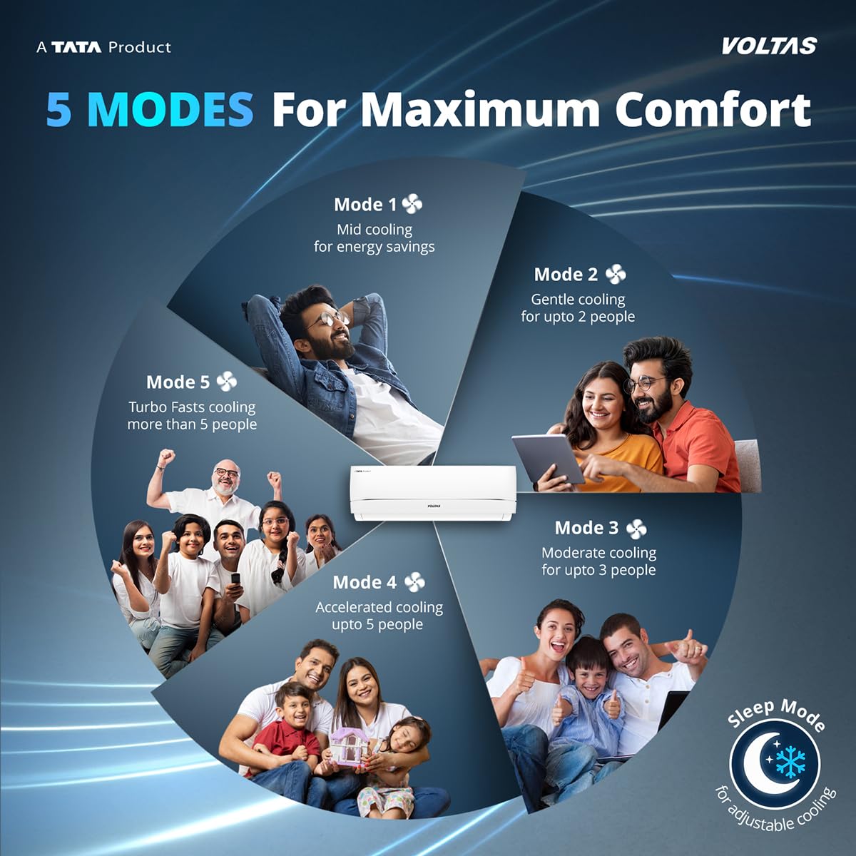Voltas AC Dimensions