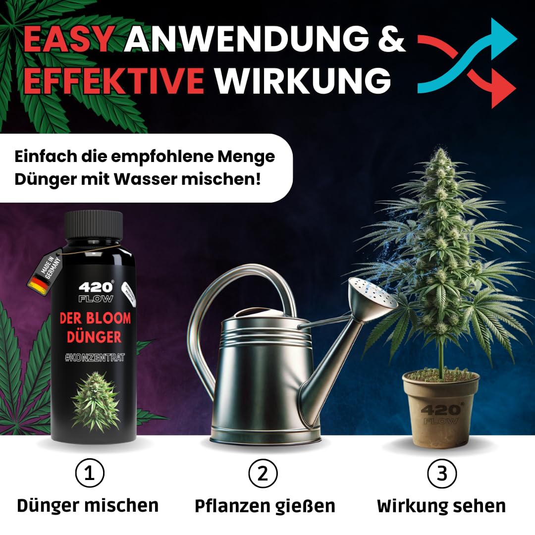 Cannabis Bloom Dünger – Stärkt & fördert prächtige Blüten – Einfache Anwendung für spektakuläre Ergebnisse (1000ml)