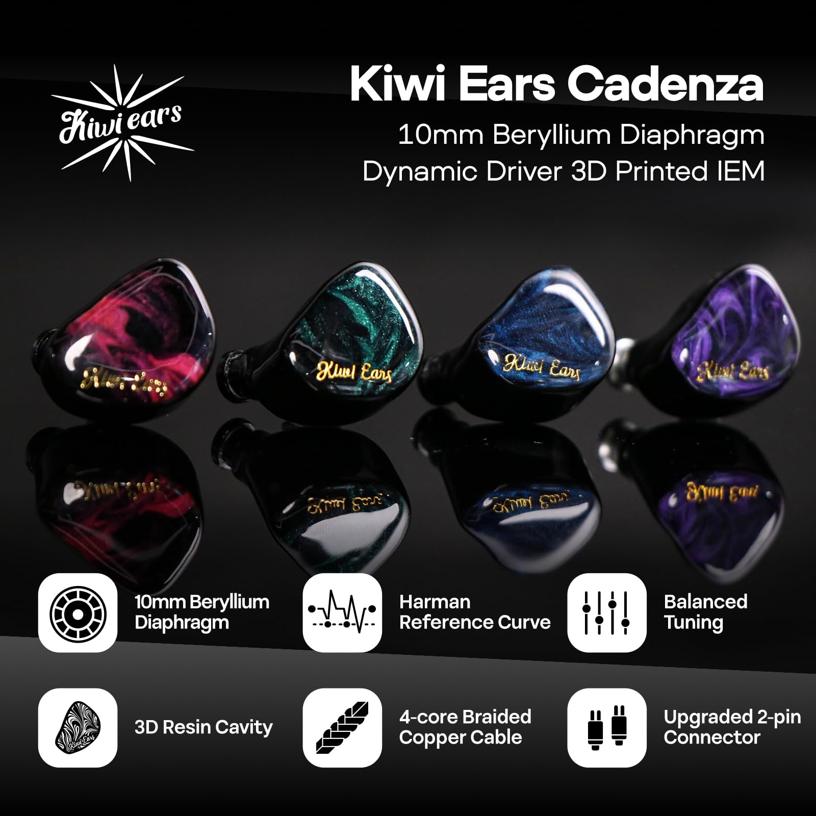 LINSOUL Kiwi Ears Cadenza10mm Beryllium Dynamischer Treiber IEM 3D Gedruckt mit Abnehmbarem Stecker 0.78 2pin 3.5mm IEM Kabel für Musiker (Lila)