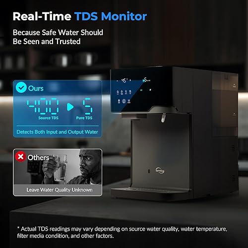 Miniatura 6 de iSpring Fabricante de agua con gas con filtro de agua de ósmosis inversa UV, caliente y fría para encimera, eliminación de PFAS y TDS, monitor TDS