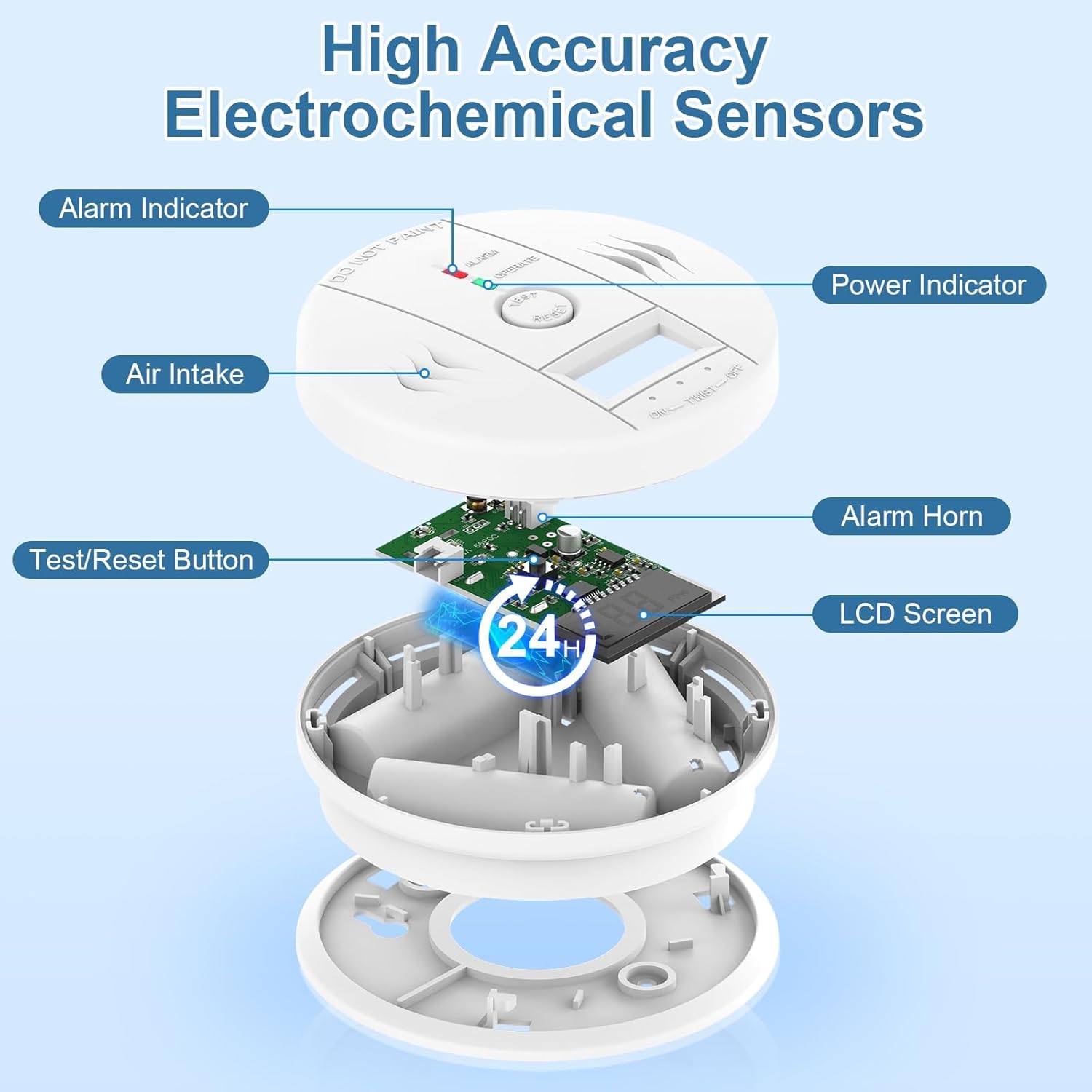 Carbon Monoxide Detectors Battery Powered, Carbon Monoxide Alarm with LED Digital Display, CO Alarm with Human Alarm Sounds and Test Button for Home Kitchen Restaurant Hotel Office(3 Pack) - Image 2