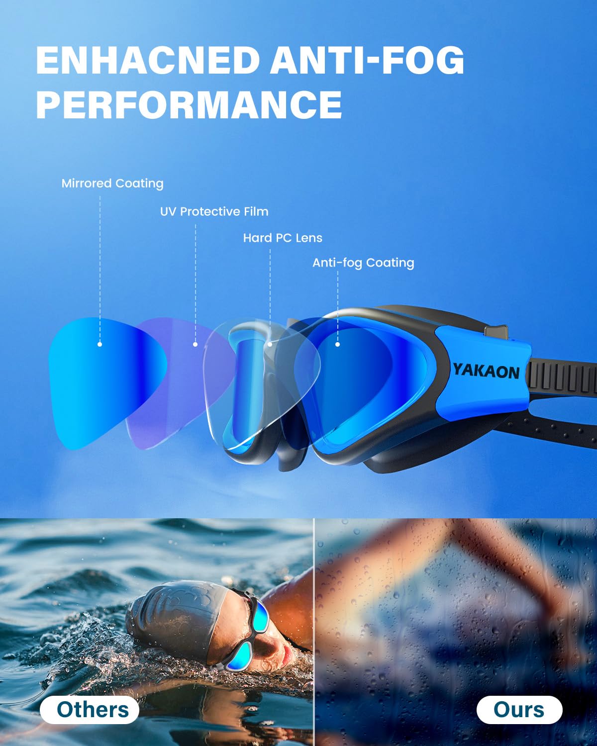 YAKAON A1 Polarisiert/Non Polarisiert Schwimmbrille für Herren und Damen, Schwimmbrille mit Spiegel/Rauch Linse UV-Schutz Anti Nebel Verstellbar Profi Schwimmbrillen für Erwachsene Jugendliche