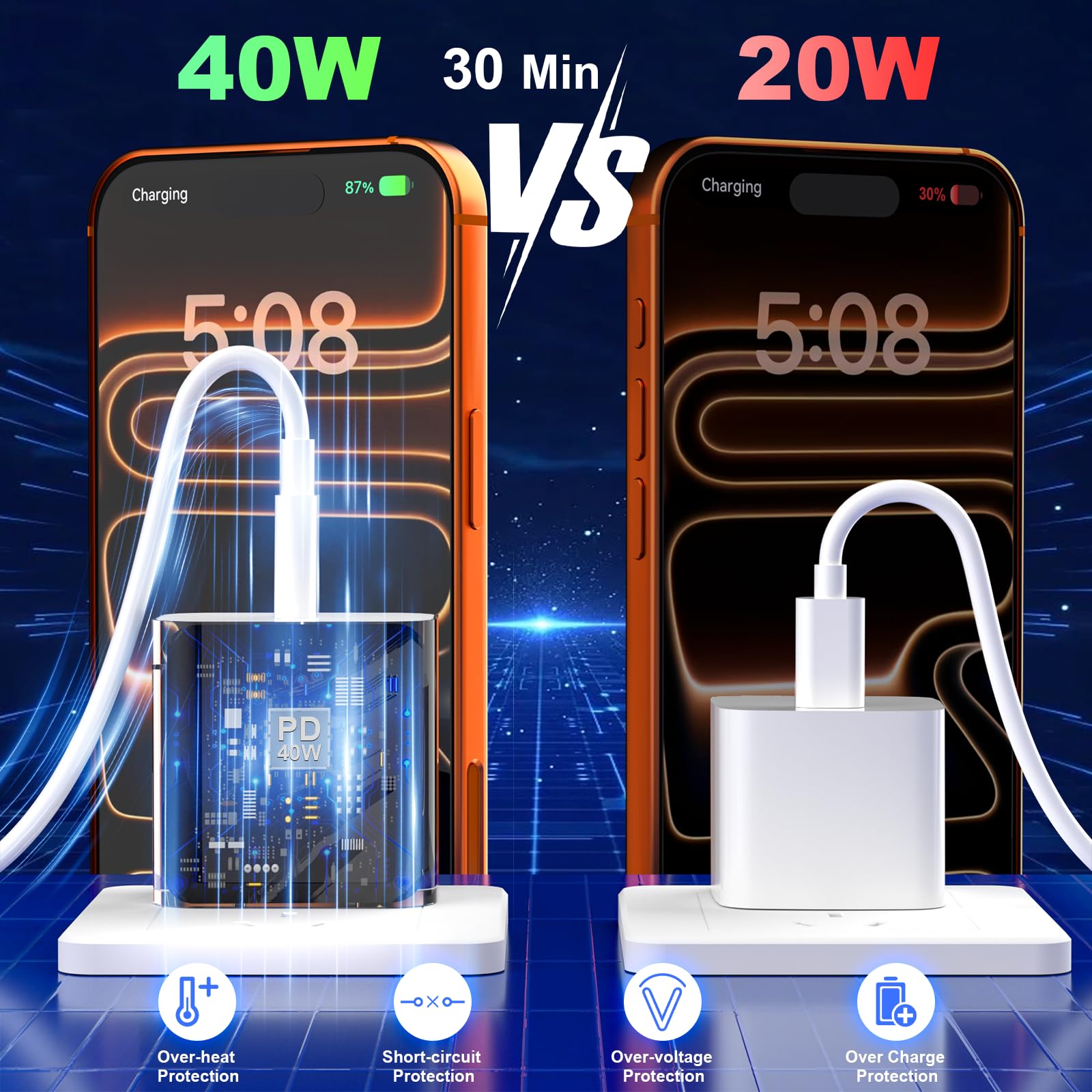 Caricabatterie per iPhone 17, 16, 15, ricarica rapida, confezione da 20 W, per Apple iPad, USB C, con cavo da USB C a C da 1,8 m, per iPhone 17/Pro/Pro Max/17 Air/16/16 Pro/16 Pro Max/15/Plus/Pro/Pro