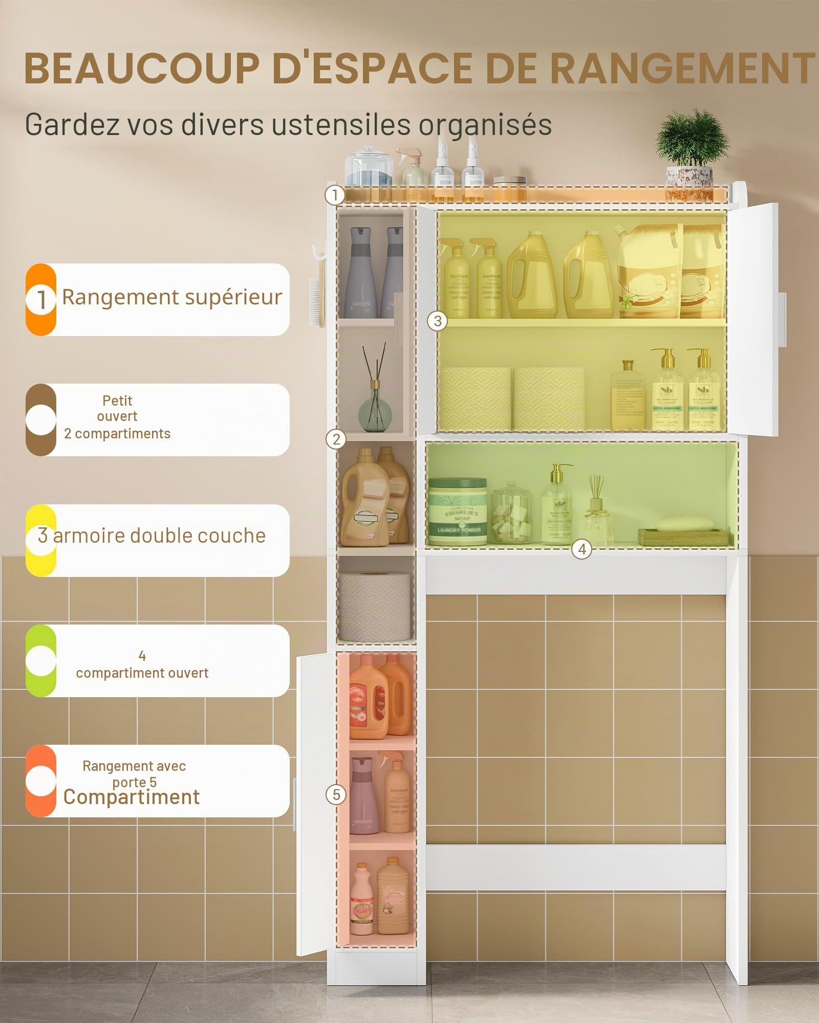 Hzuaneri Meuble Machine à Laver, Étagère de Toilettes sur Pied, Blanc | 2 Armoires, 5 Compartiments Ouverts, 3 Portes Meuble WC, Étagères Réglables, 24 x 82 x 170 cm, LR82003X