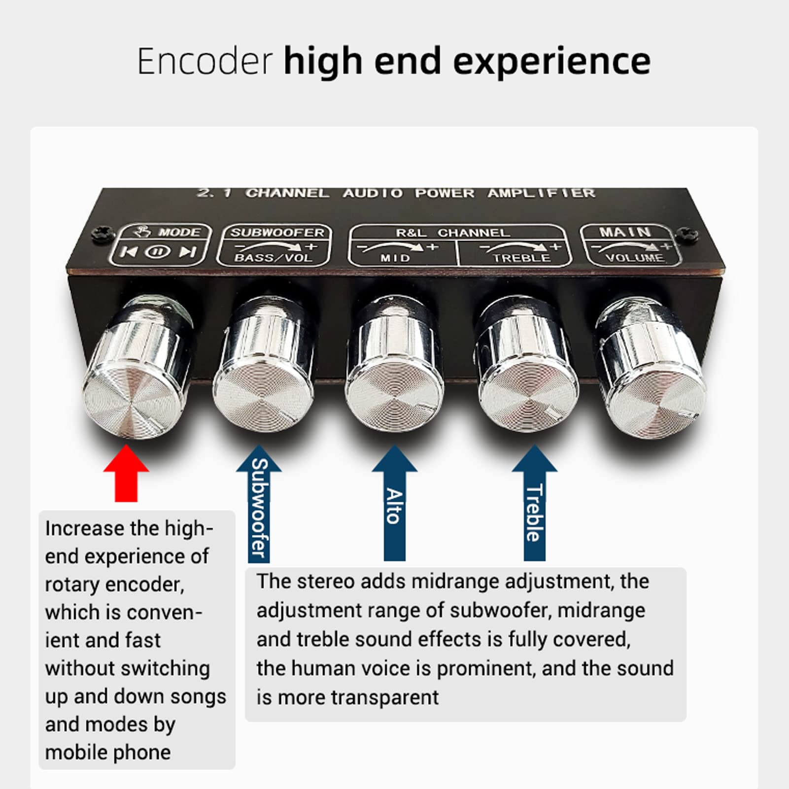 Septpenta Placa de Amplificador de Audio Bluetooth Tb21s de 2.1 Canales, Volumen Ajustable Individualmente, Rango de Ajuste de Cobertura Completa, Funciones Múltiples, 10 Tipos de Sonido Natural