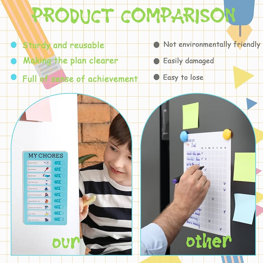 Amazon.com : 4 Pieces My Chore Checklist Board Portable Chore Chart Memo Plastic Board with 8 Detachable Cardstock for Kids Home Routine Planning Daily to Do List : Office Products amazon-com-4-pieces-my-chore-checklist-board-portable-chore-chart-memo-plastic-board-with-8-detachable-cardstock-for-kids-home-routine-planning-daily-to-do-list-office-products