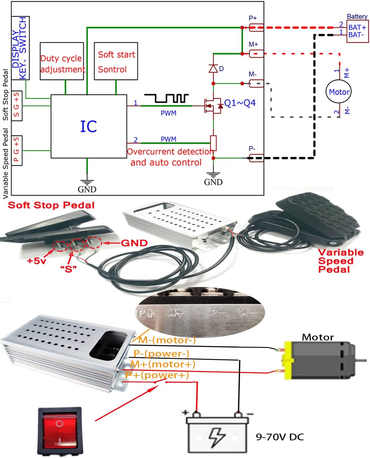 PWM Soft Start/Soft Stop Variable Speed DC Motor Speed Controller Connection Method C(PWM 2.0B + Variable Speed Pedal) : Industrial & Scientific