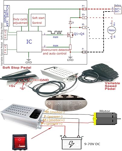 Miniatura 6 de PWM 0-30s arranque suaveparada suave velocidad variable DC motor controlador de velocidad batería Protección de bajo voltaje Recuperable Protección