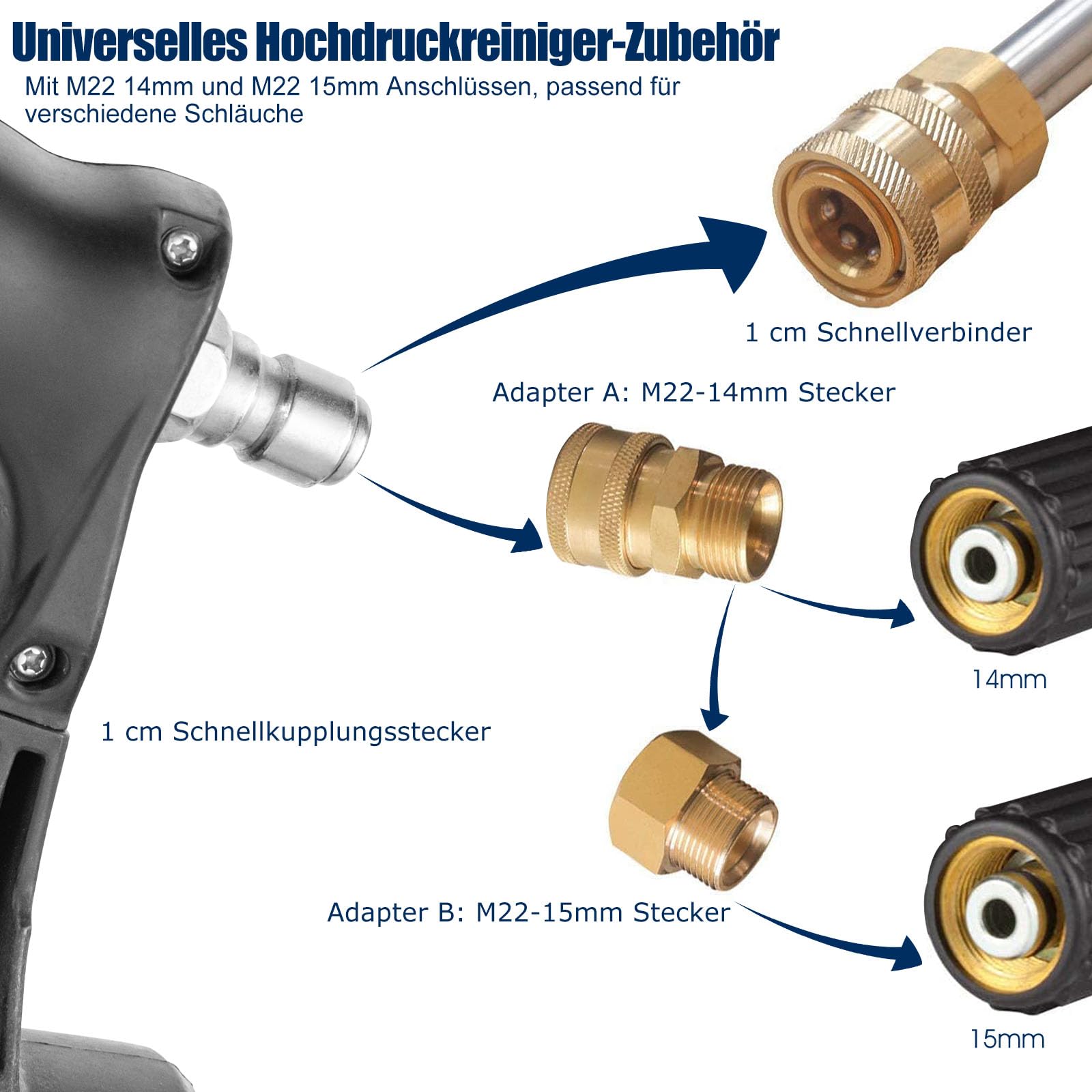 RELAX4LIFE Hochdruckreiniger Verlängerungsstab Set, Aluminium, Teleskopstrahlrohr bis 5,5 m, Teleskopsprühlanze mit 5 Sprühdüsen & 2 Schlauchadaptern & Stützgurt, Teleskoplanze für Dach & Fenster